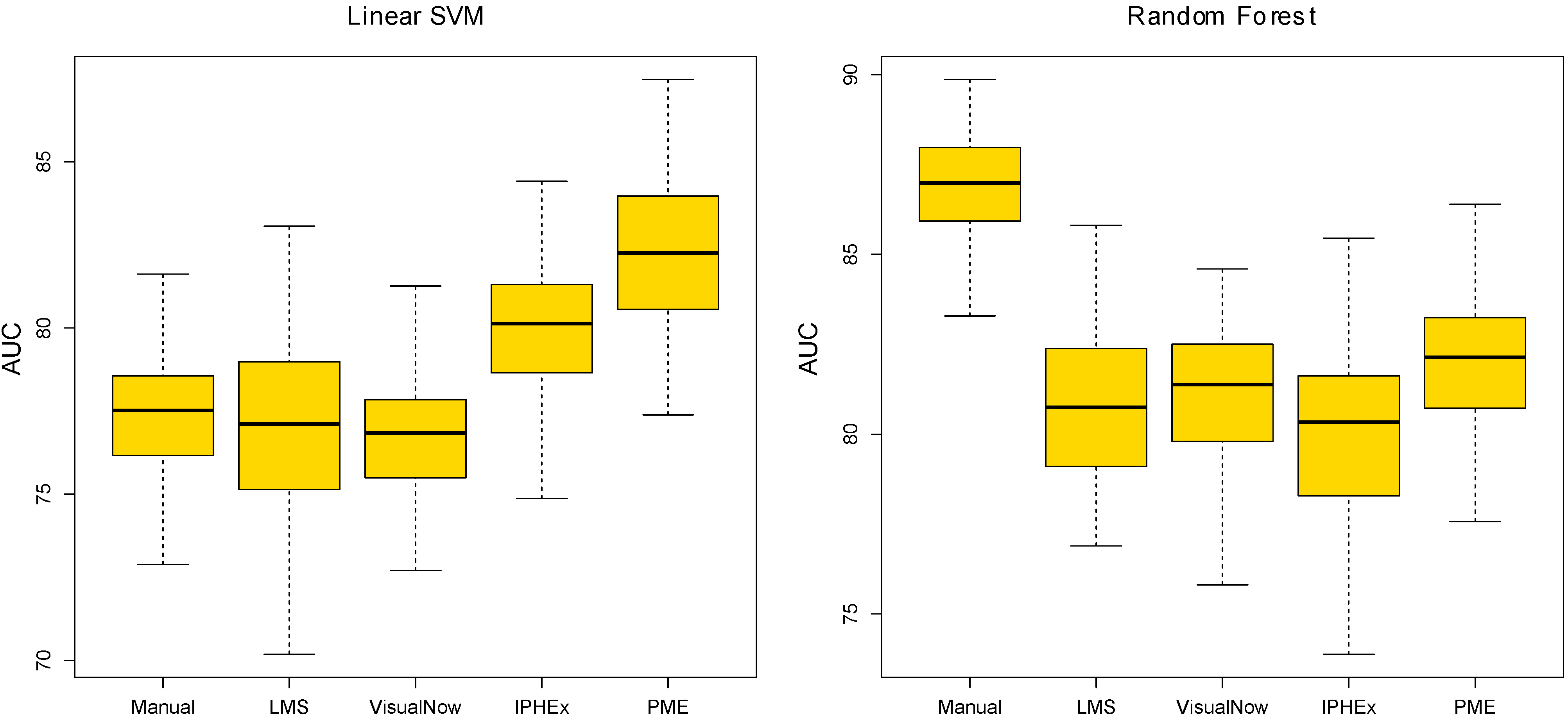 Metabolites 03 00277 g004