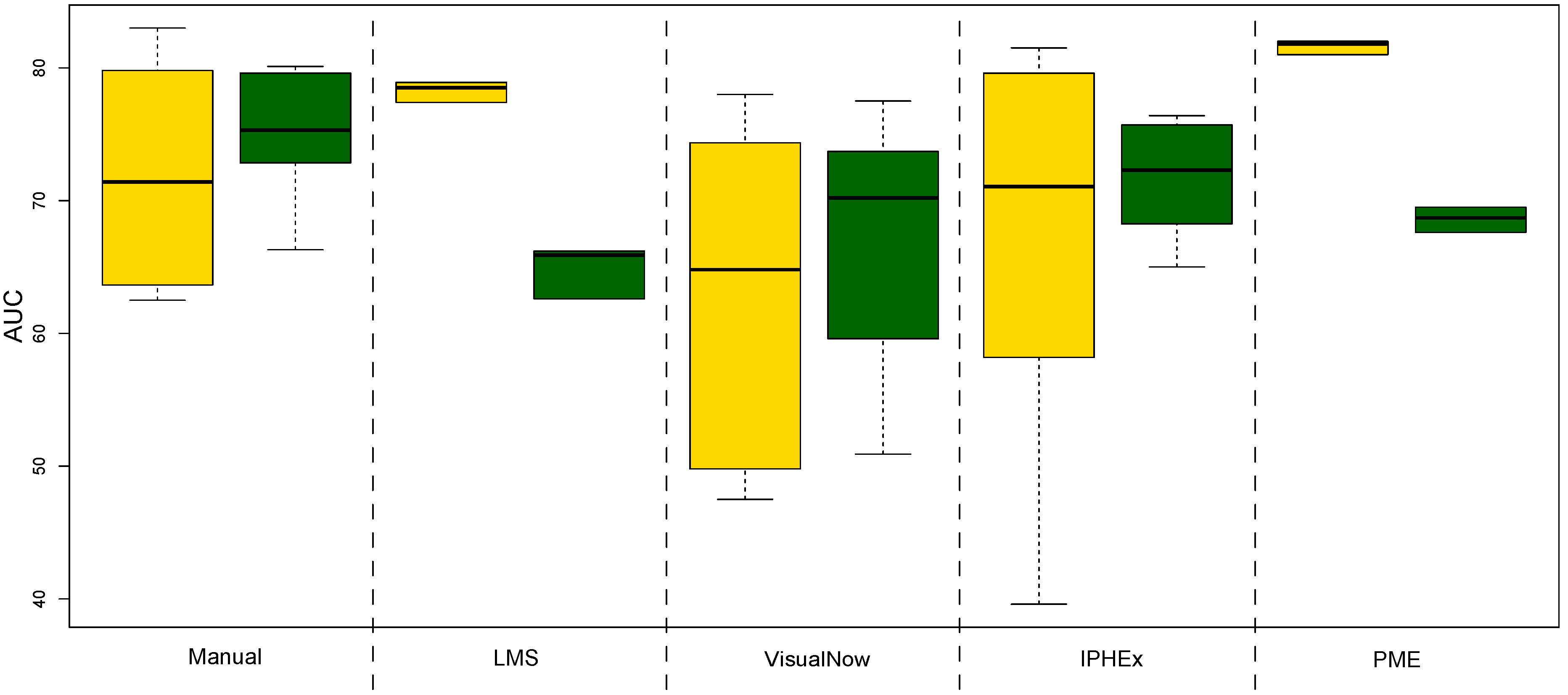 Metabolites 03 00277 g005