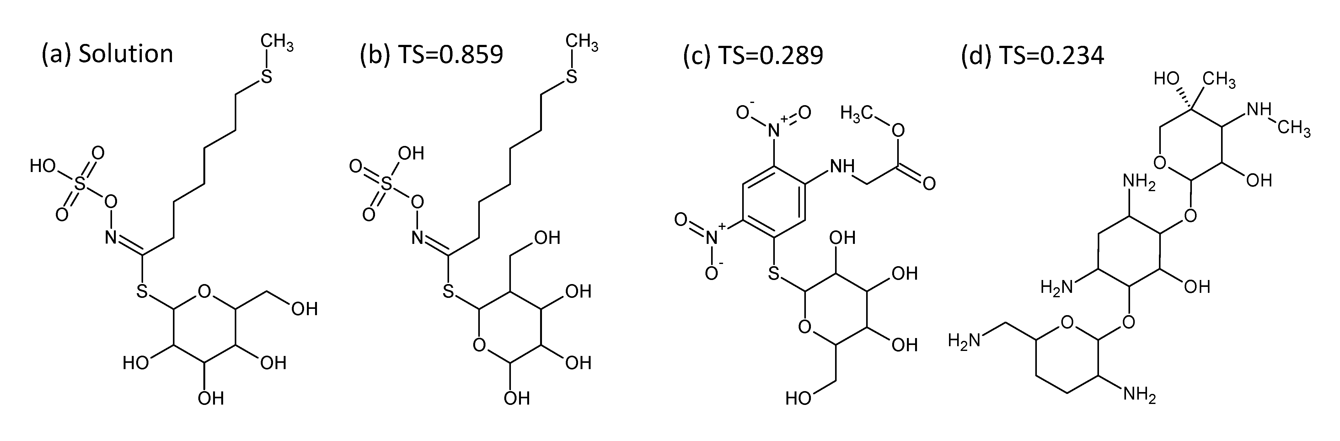 Metabolites 03 00412 g002 1024