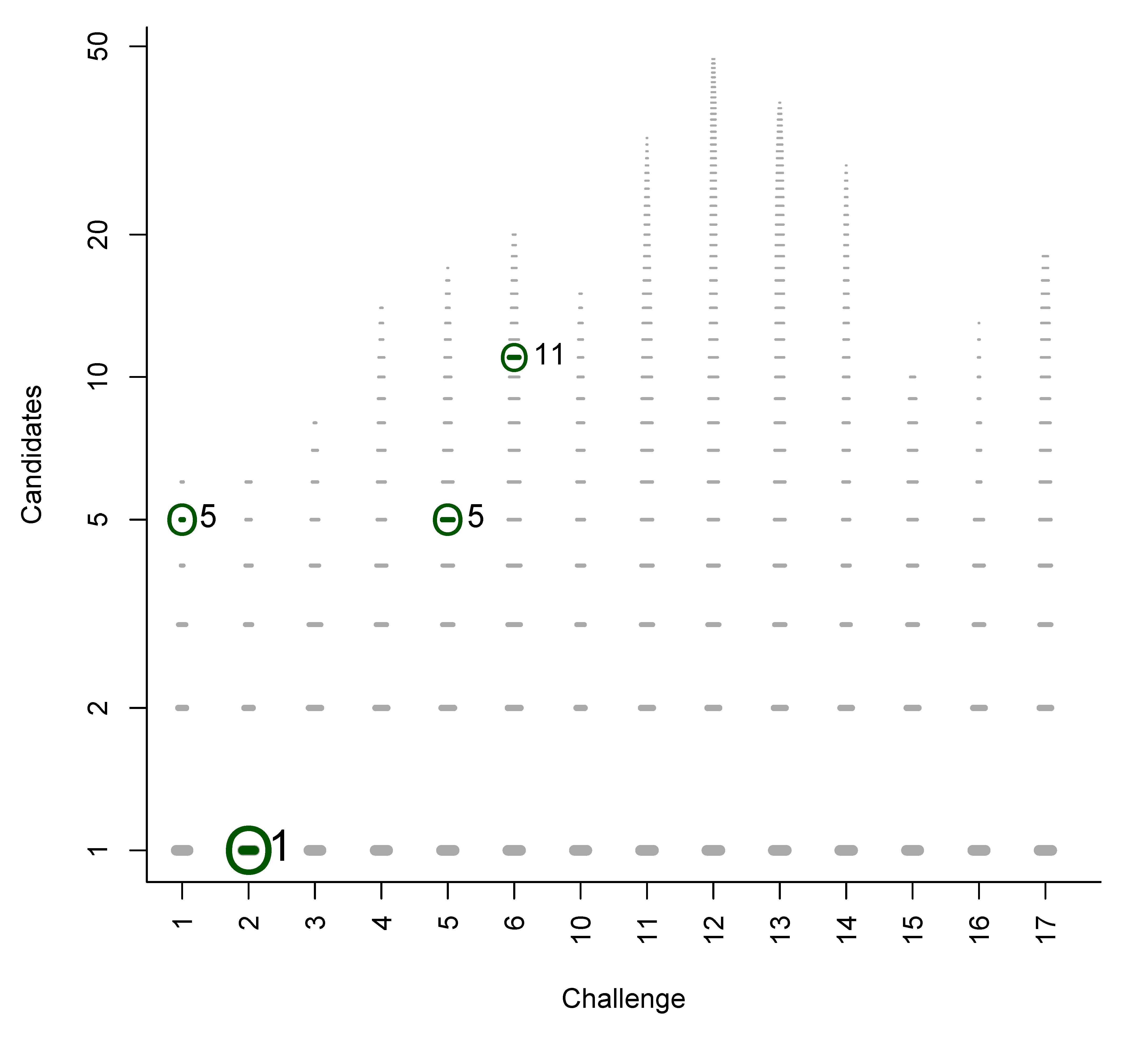 Metabolites 03 00412 g004 1024