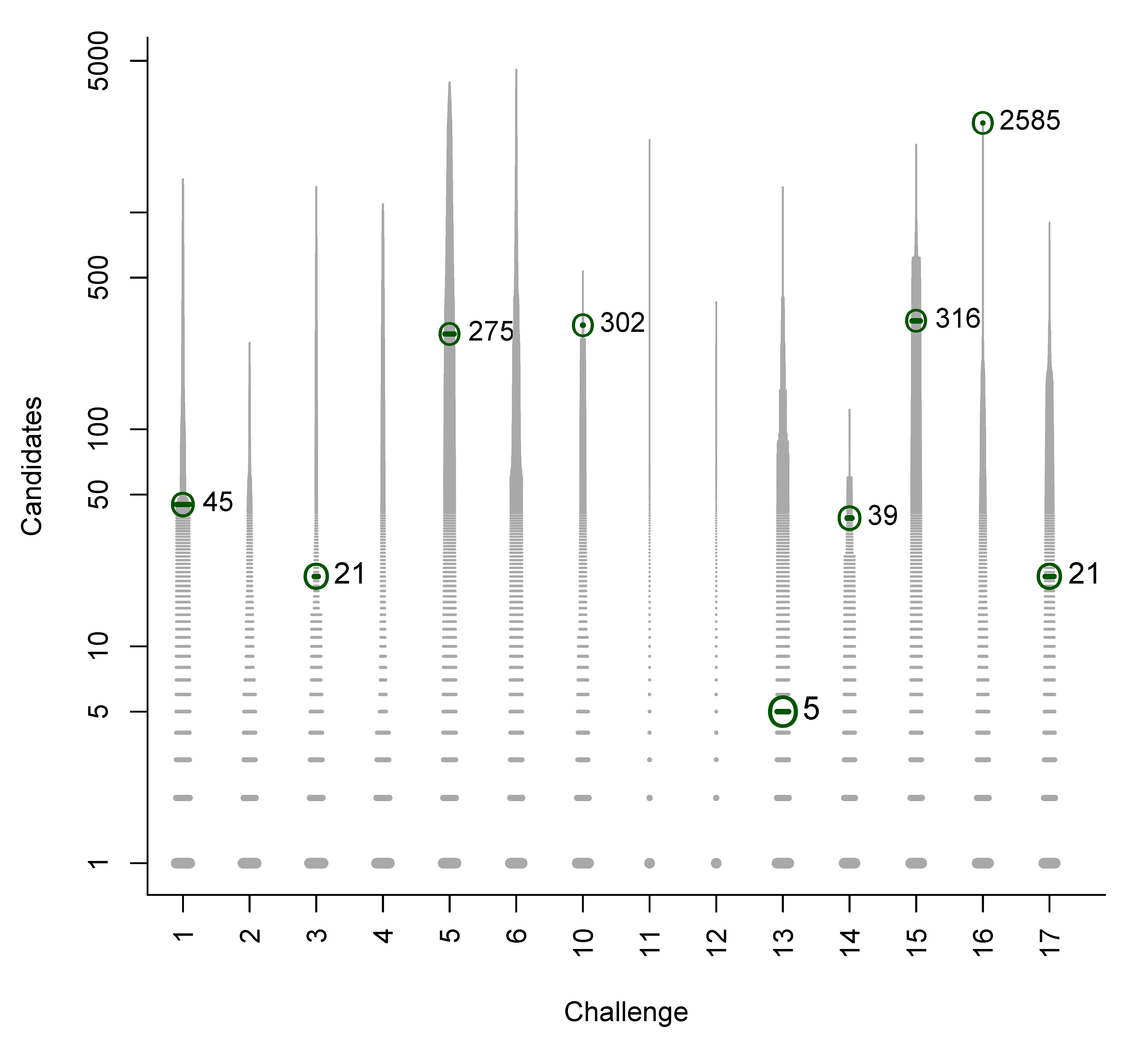 Metabolites 03 00412 g006 1024