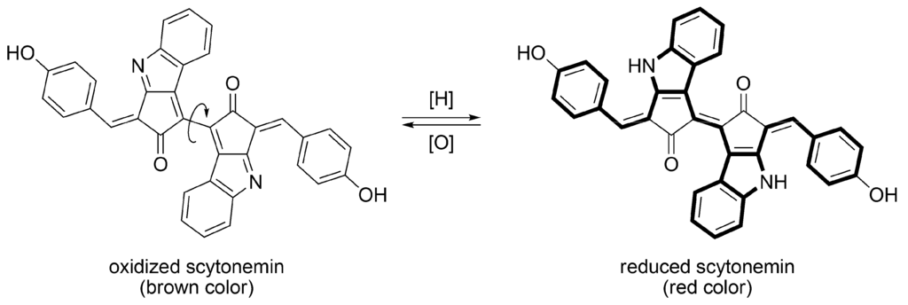 Metabolites 03 00463 g006 1024