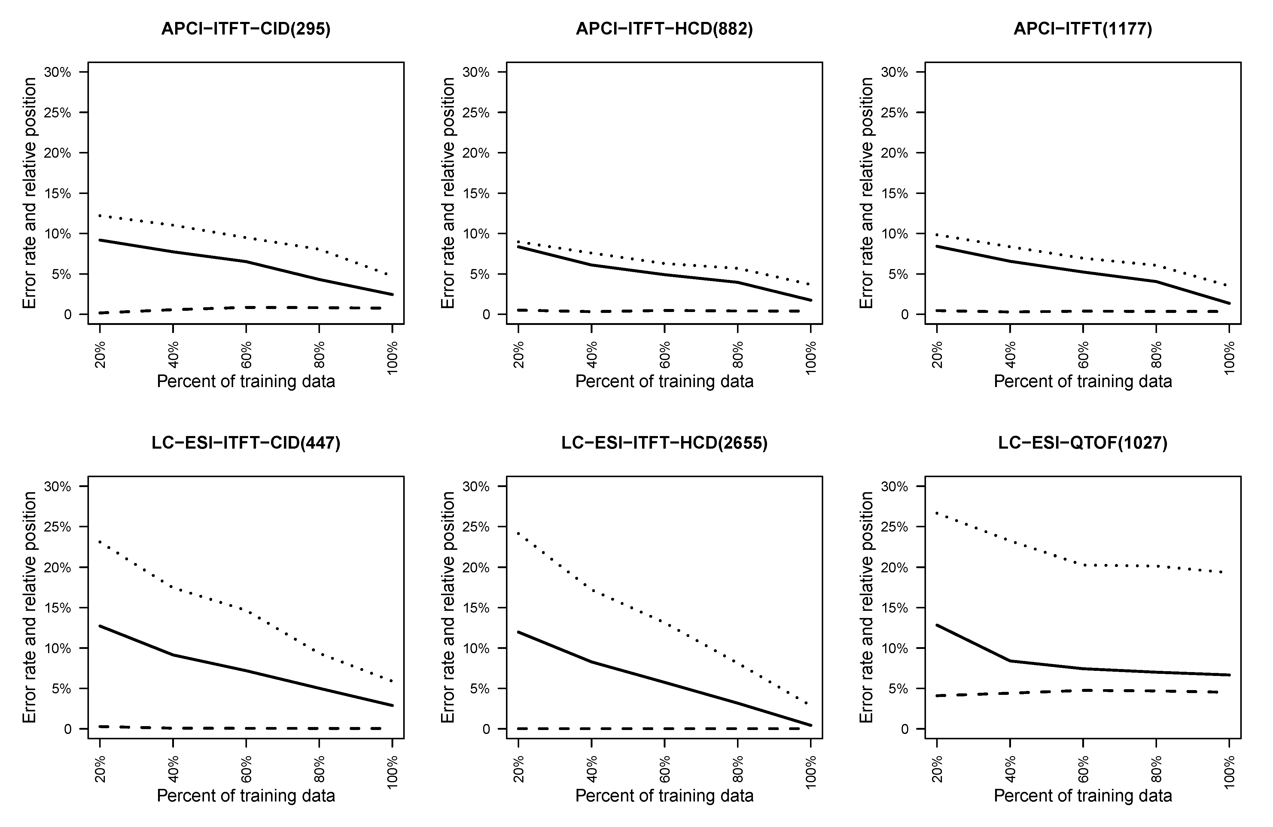 Metabolites 03 00484 g004 1024