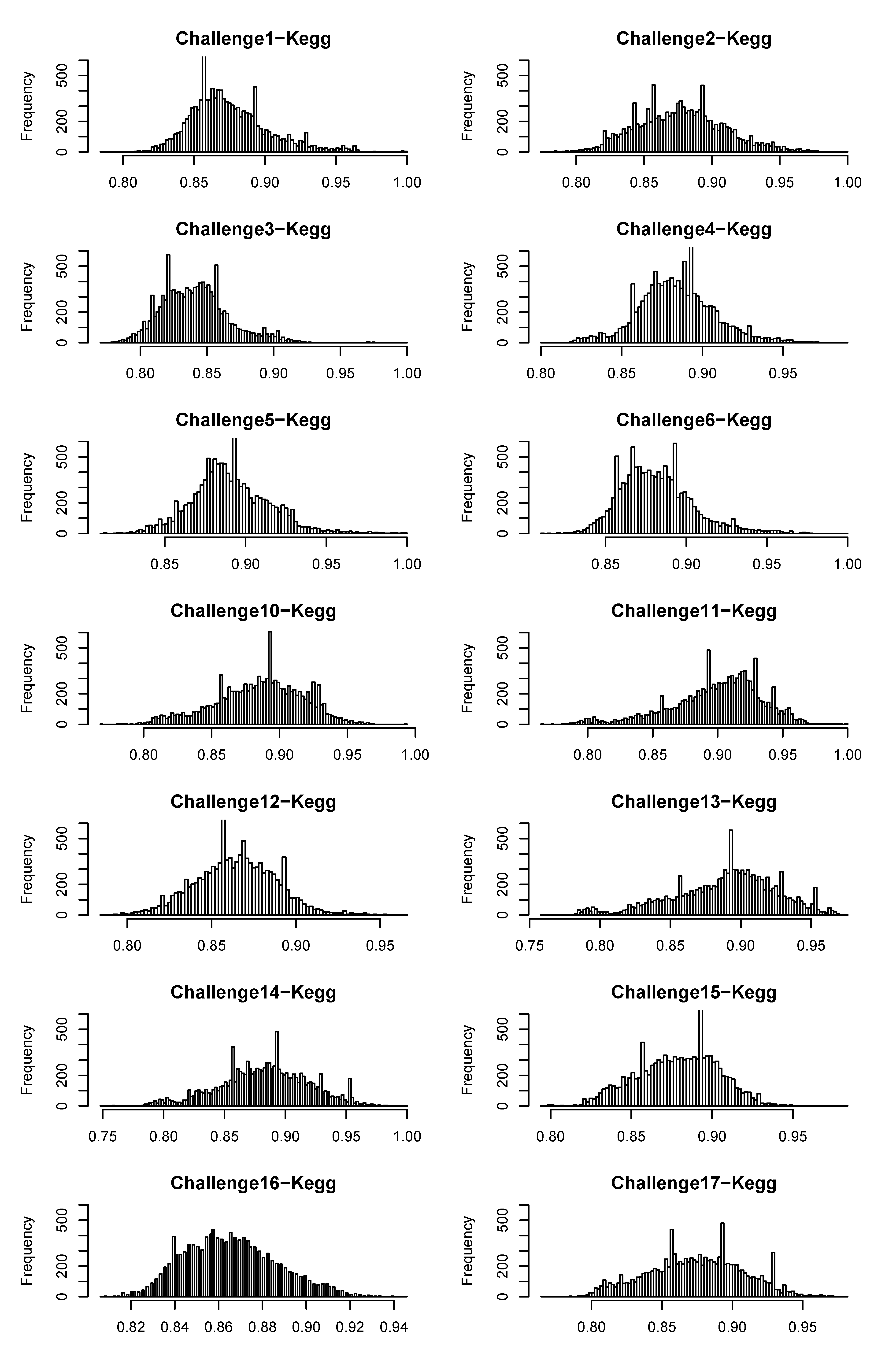 Metabolites 03 00484 g010 1024
