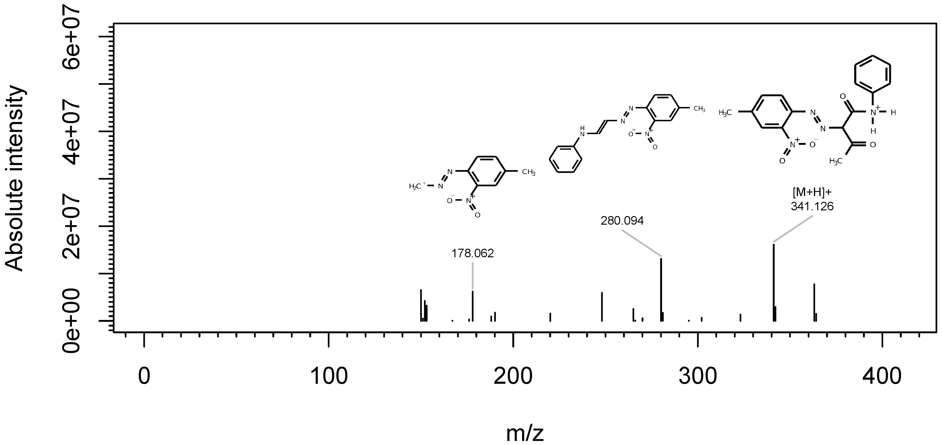 Metabolites 03 00517 g009