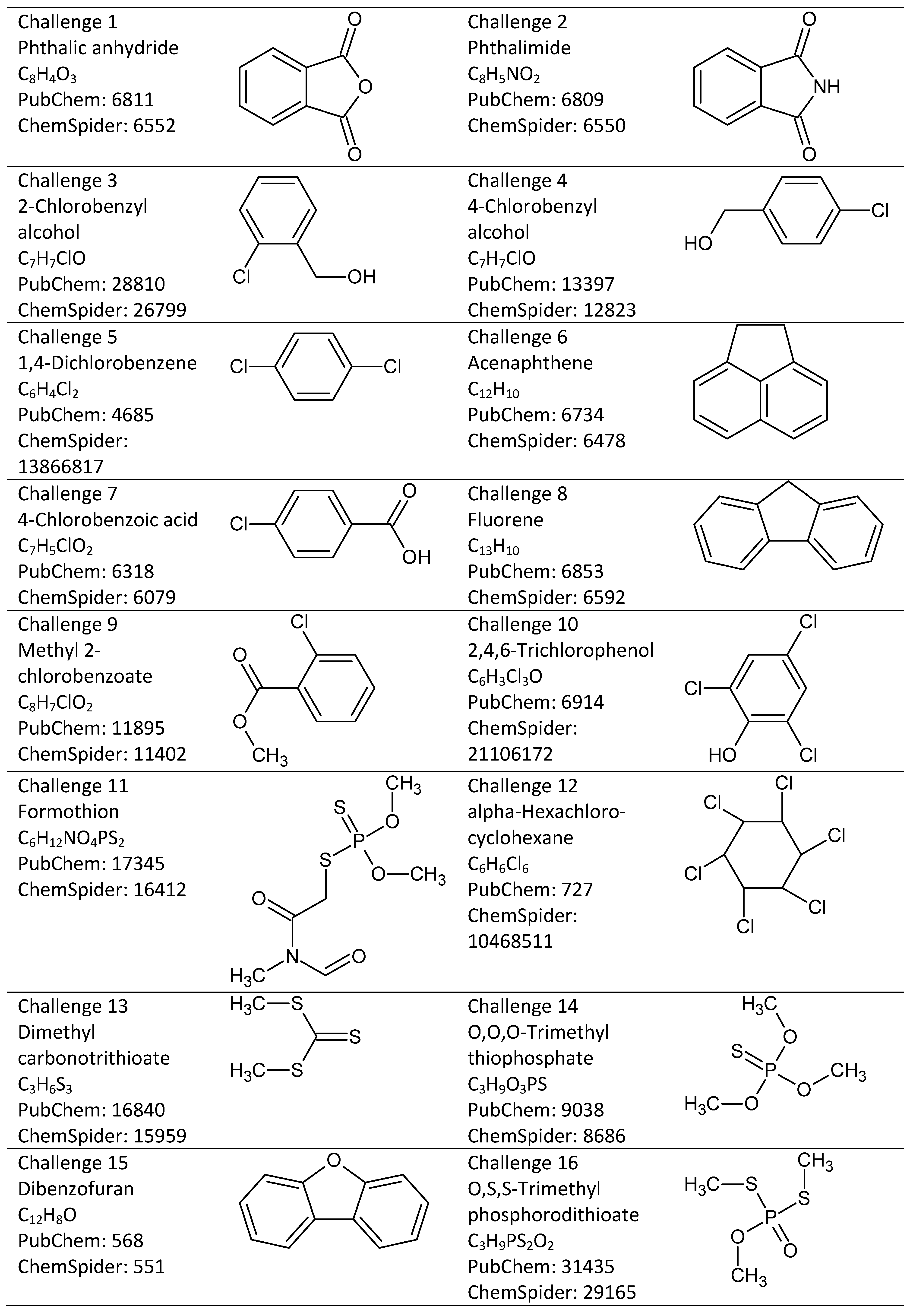 Metabolites 03 00517 g018