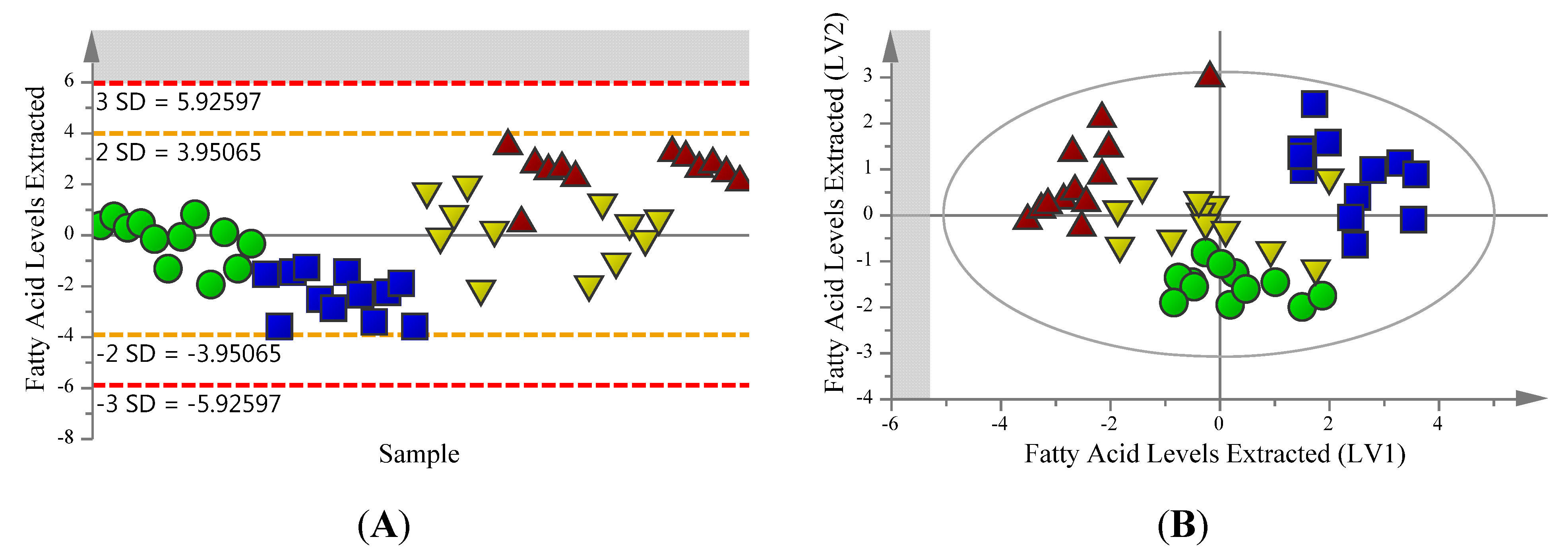 Metabolites 03 00592 g002 1024