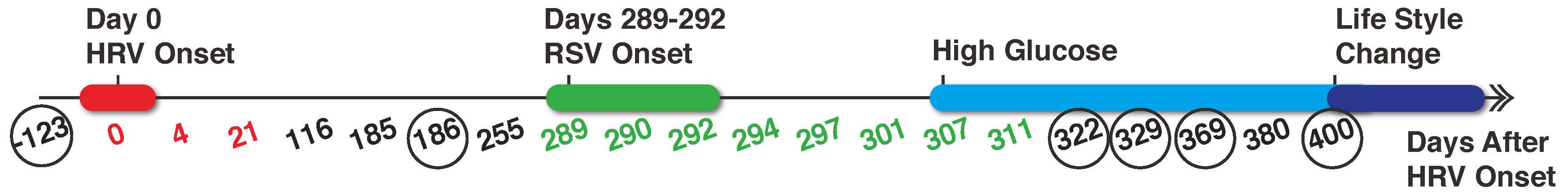 Metabolites 03 00741 g001