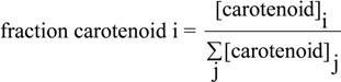 Metabolites 03 00912 i001