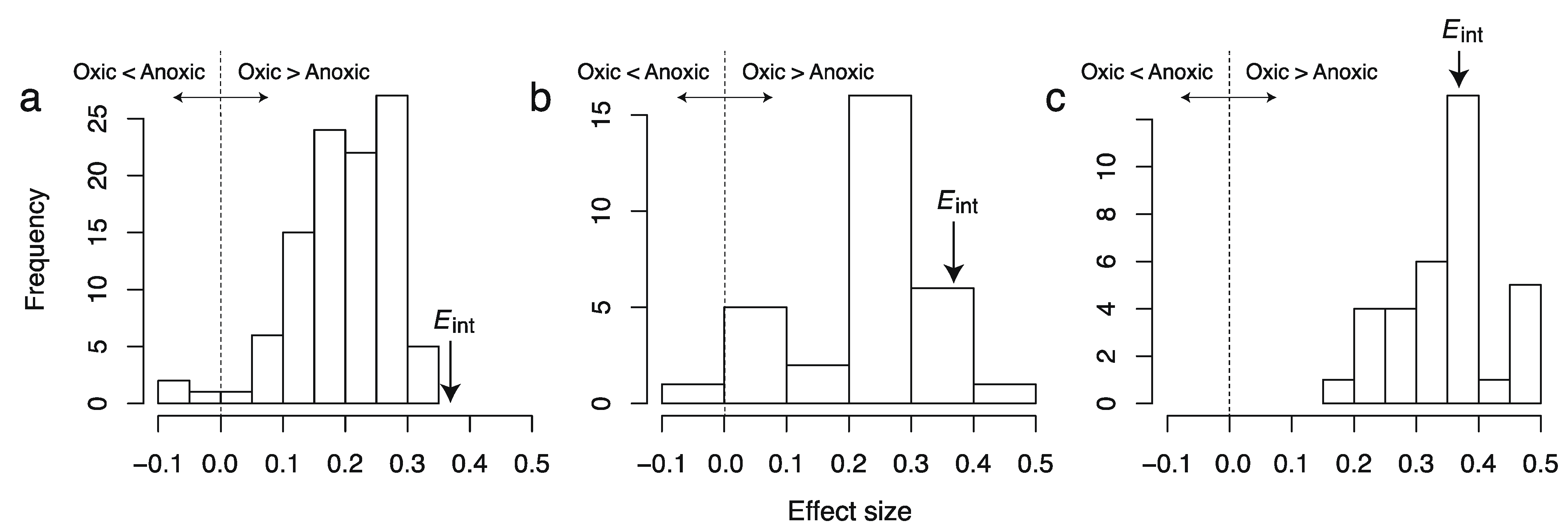 Metabolites 03 00979 g002