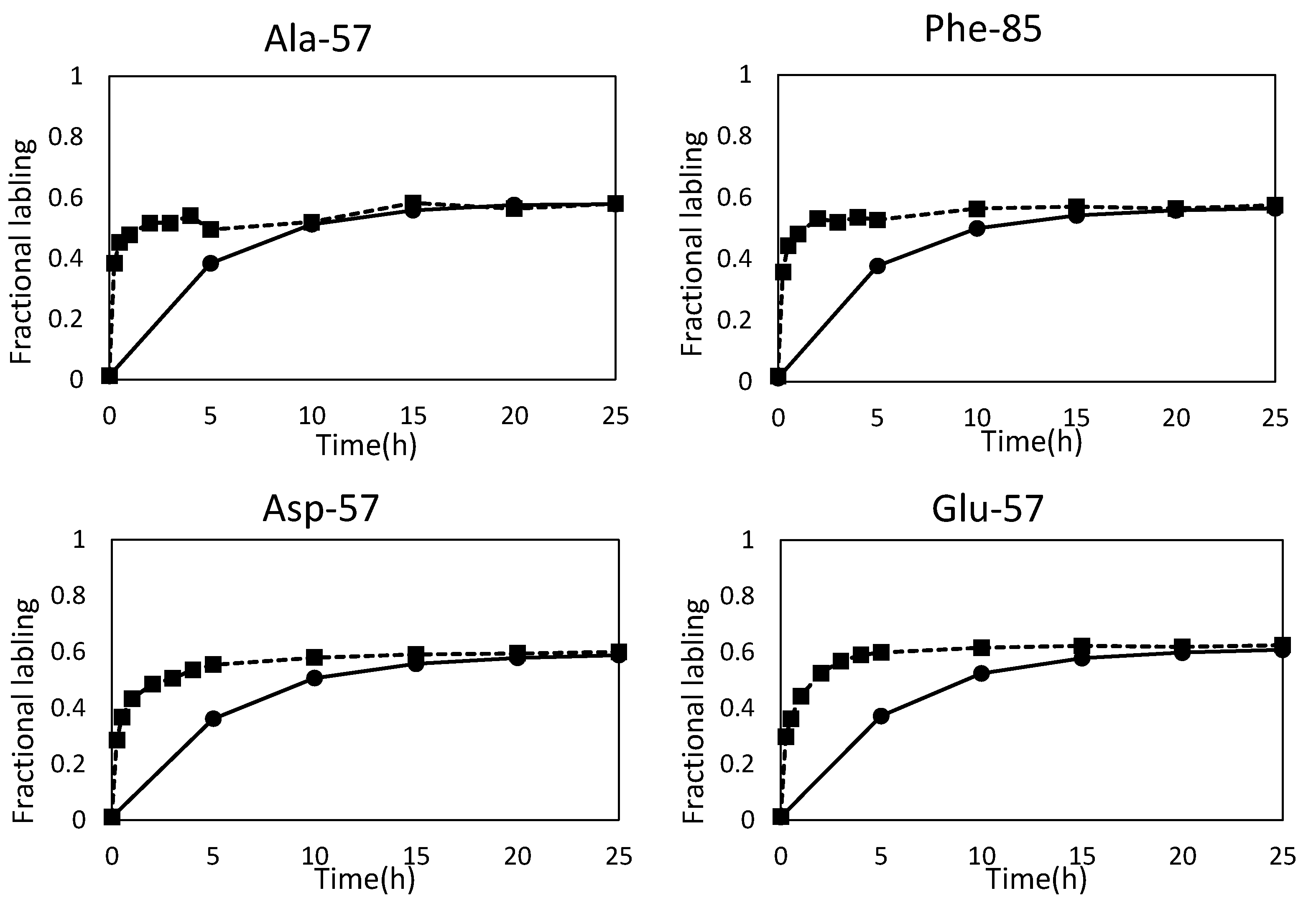 Metabolites 04 00408 g001