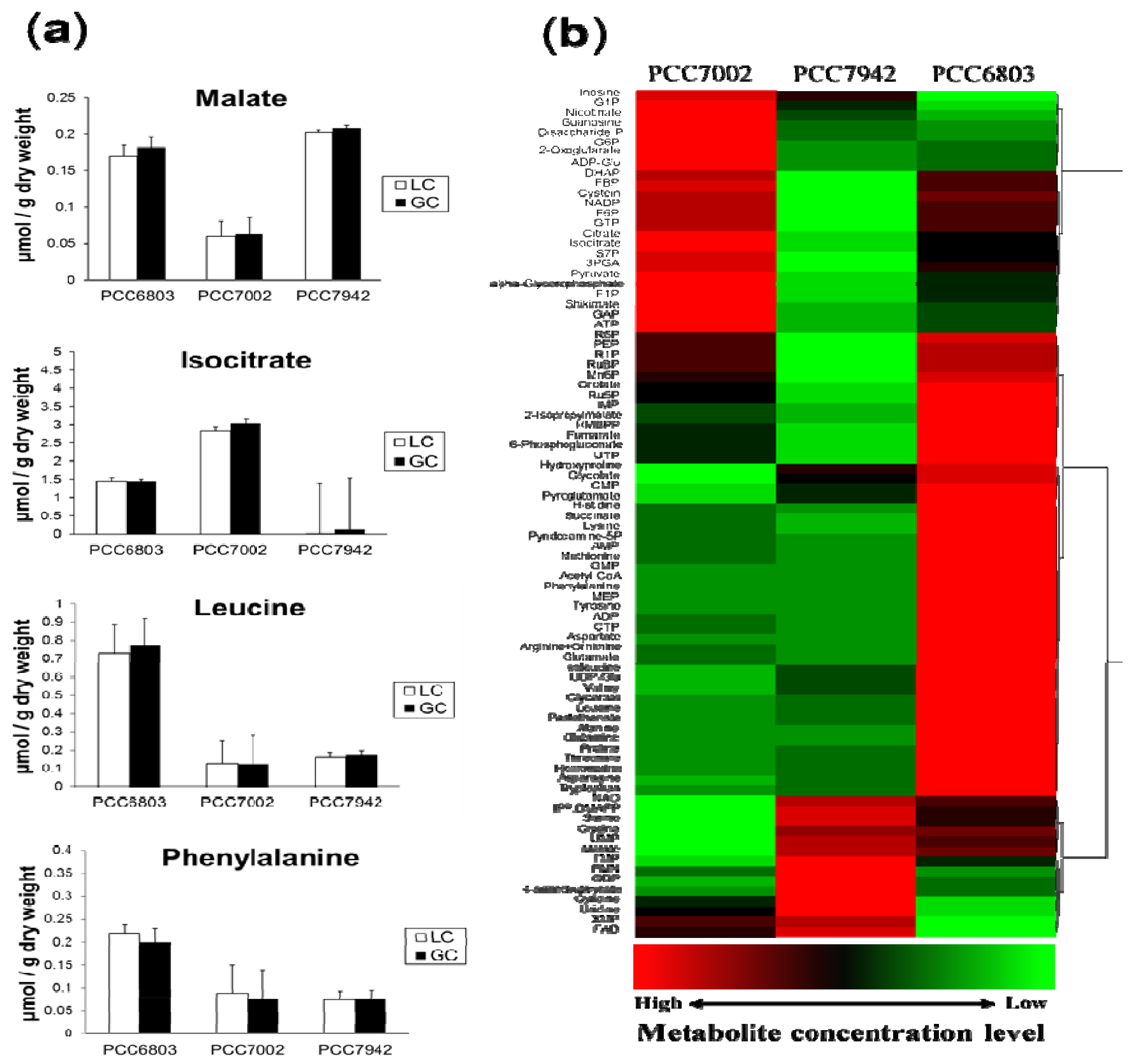 Metabolites 04 00499 g002