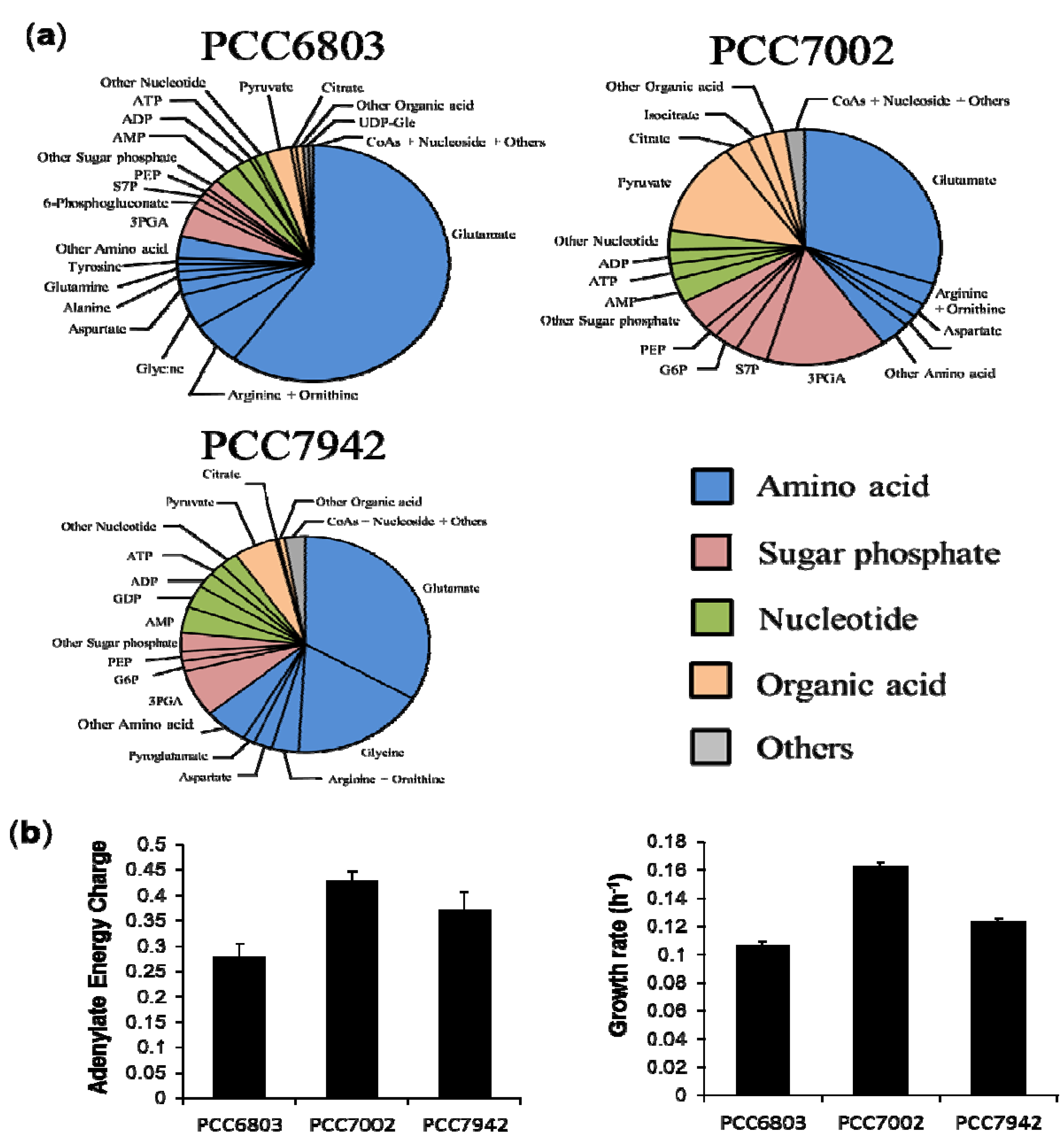 Metabolites 04 00499 g003