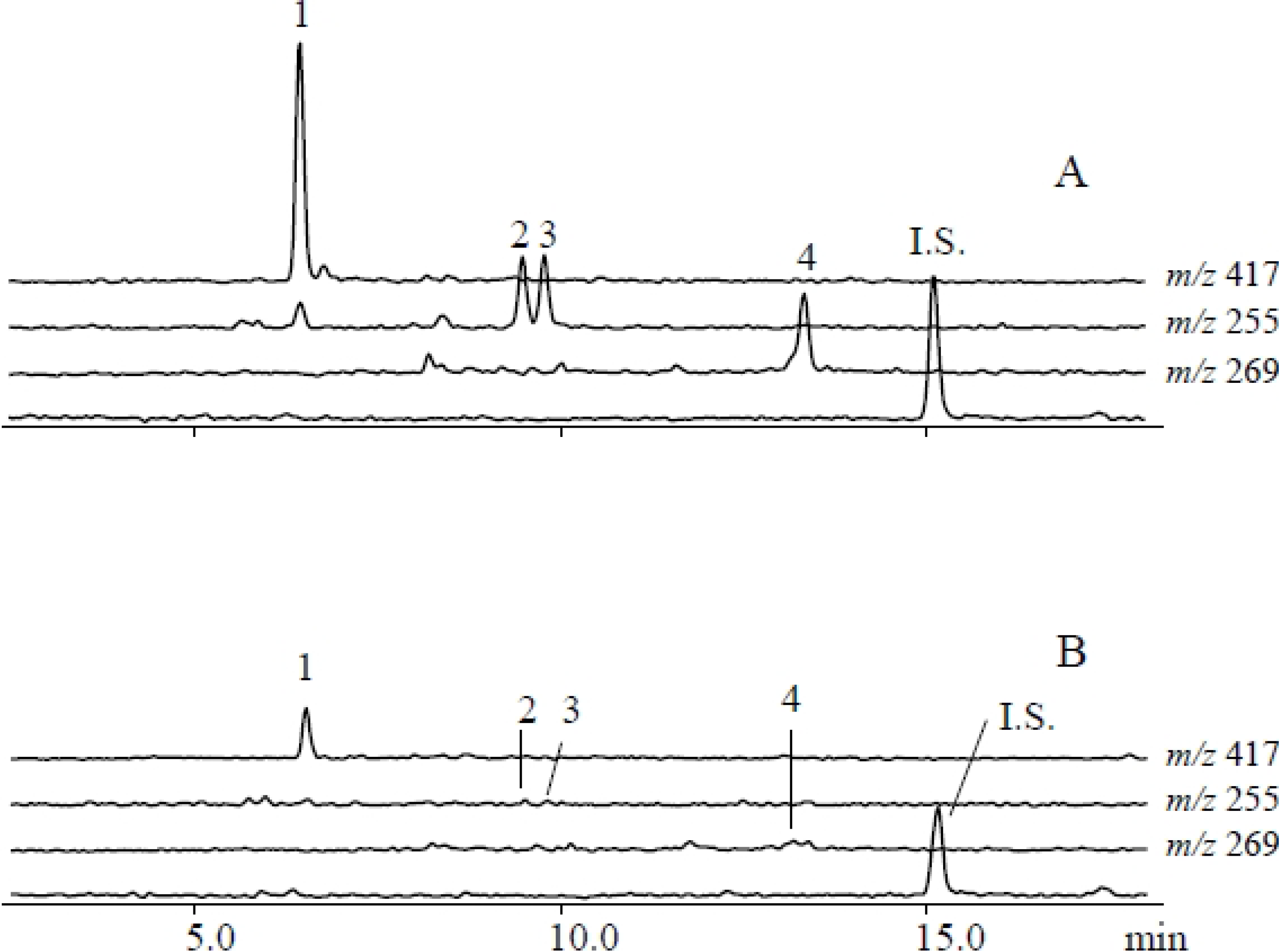 Metabolites 04 00532 g002 1024