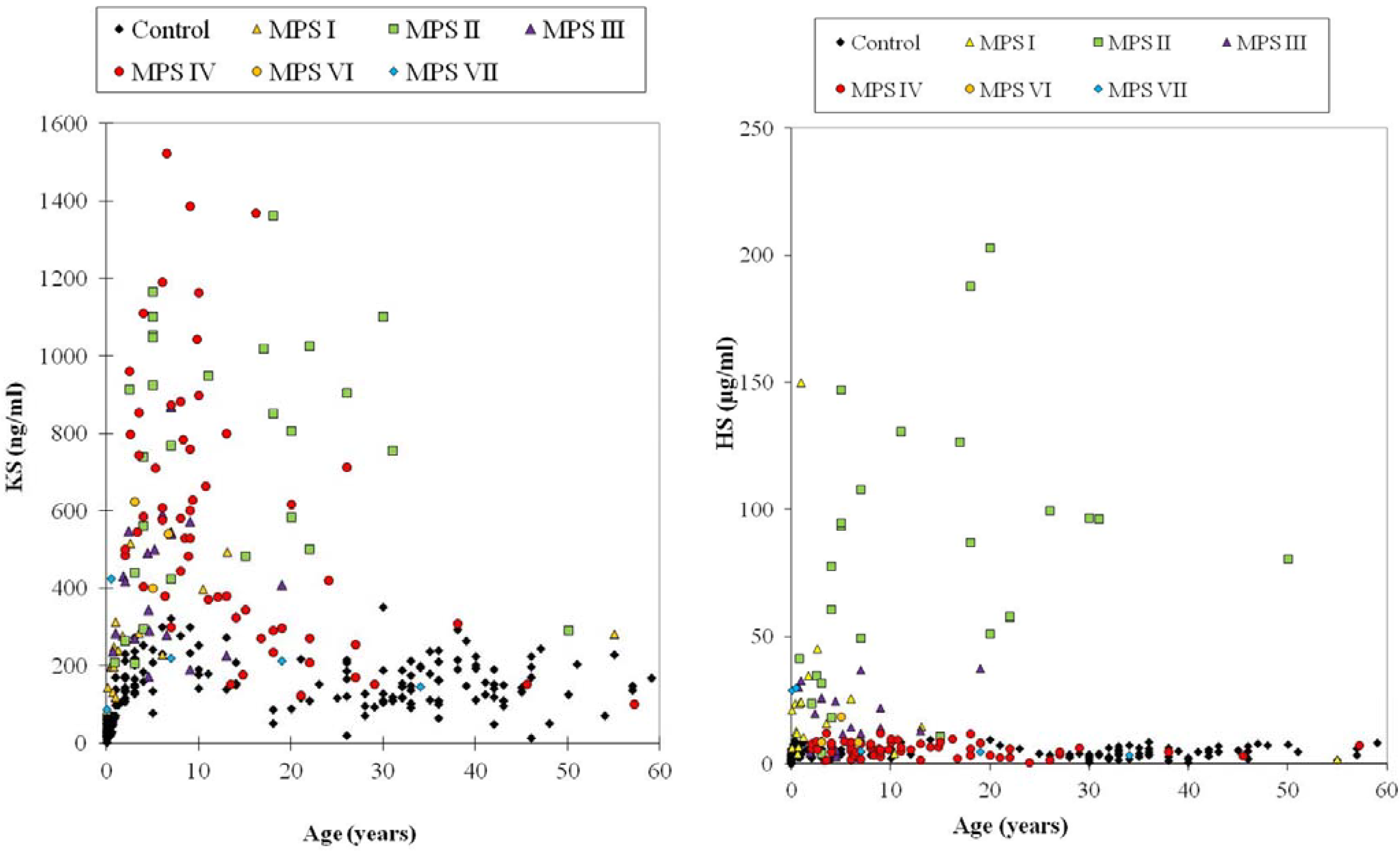 Metabolites 04 00655 g001
