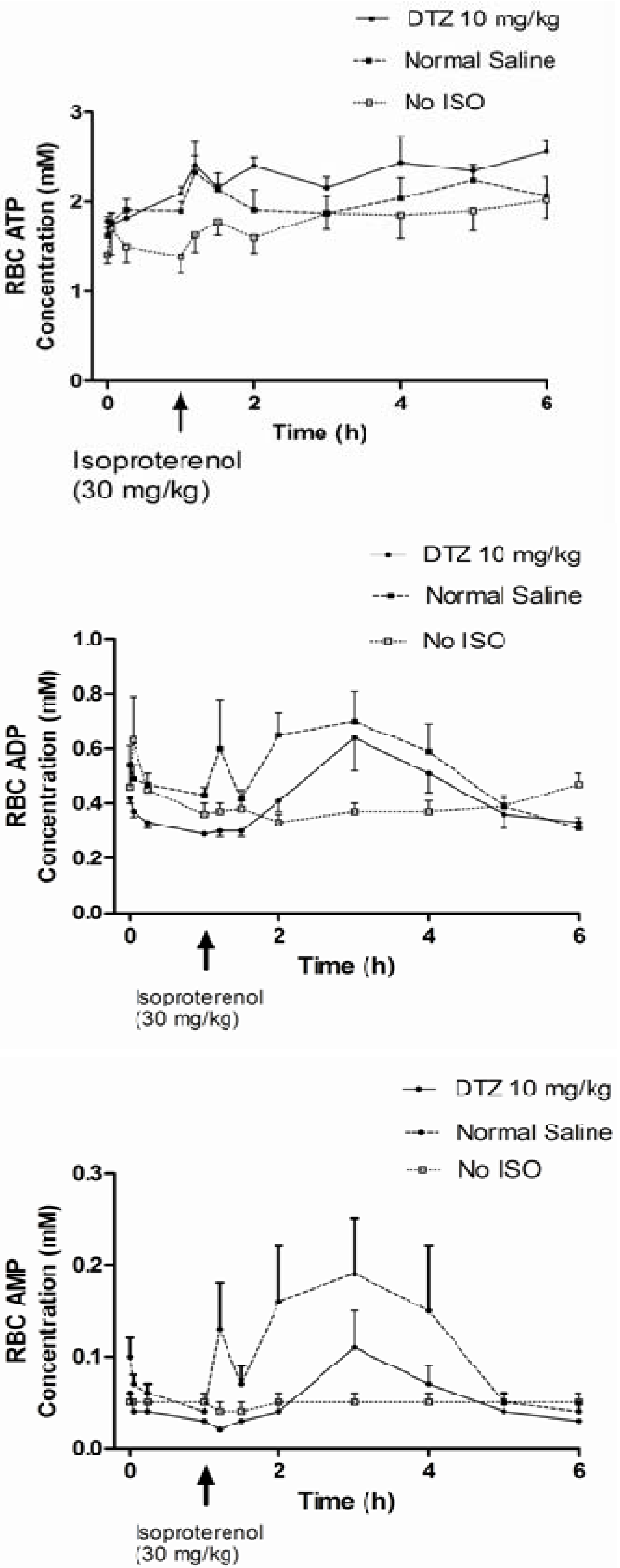 Metabolites 04 00775 g002