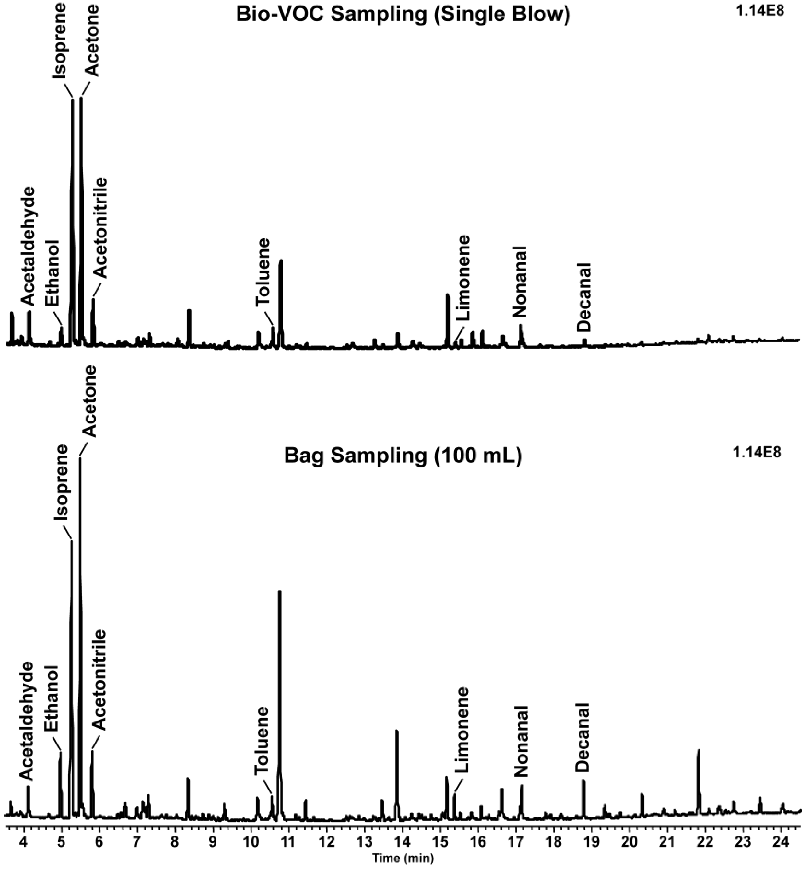 Metabolites 04 00879 g001 1024