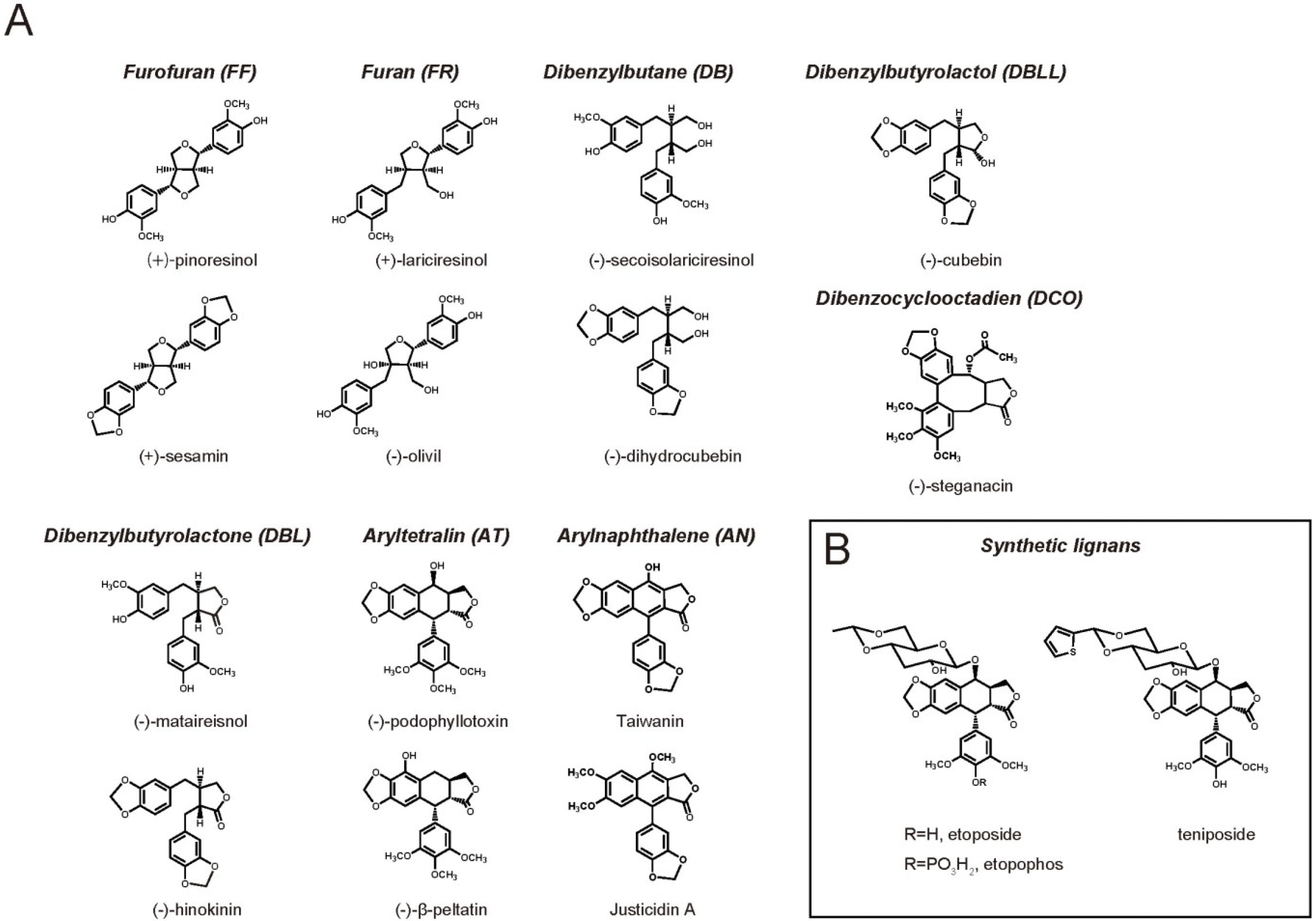 Metabolites 05 00270 g001