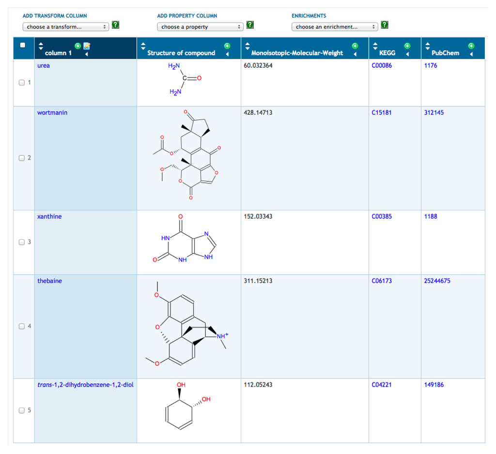 Metabolites 05 00291f1 1024