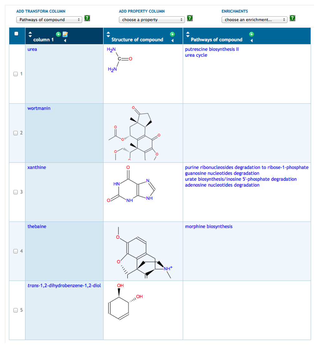Metabolites 05 00291f2 1024