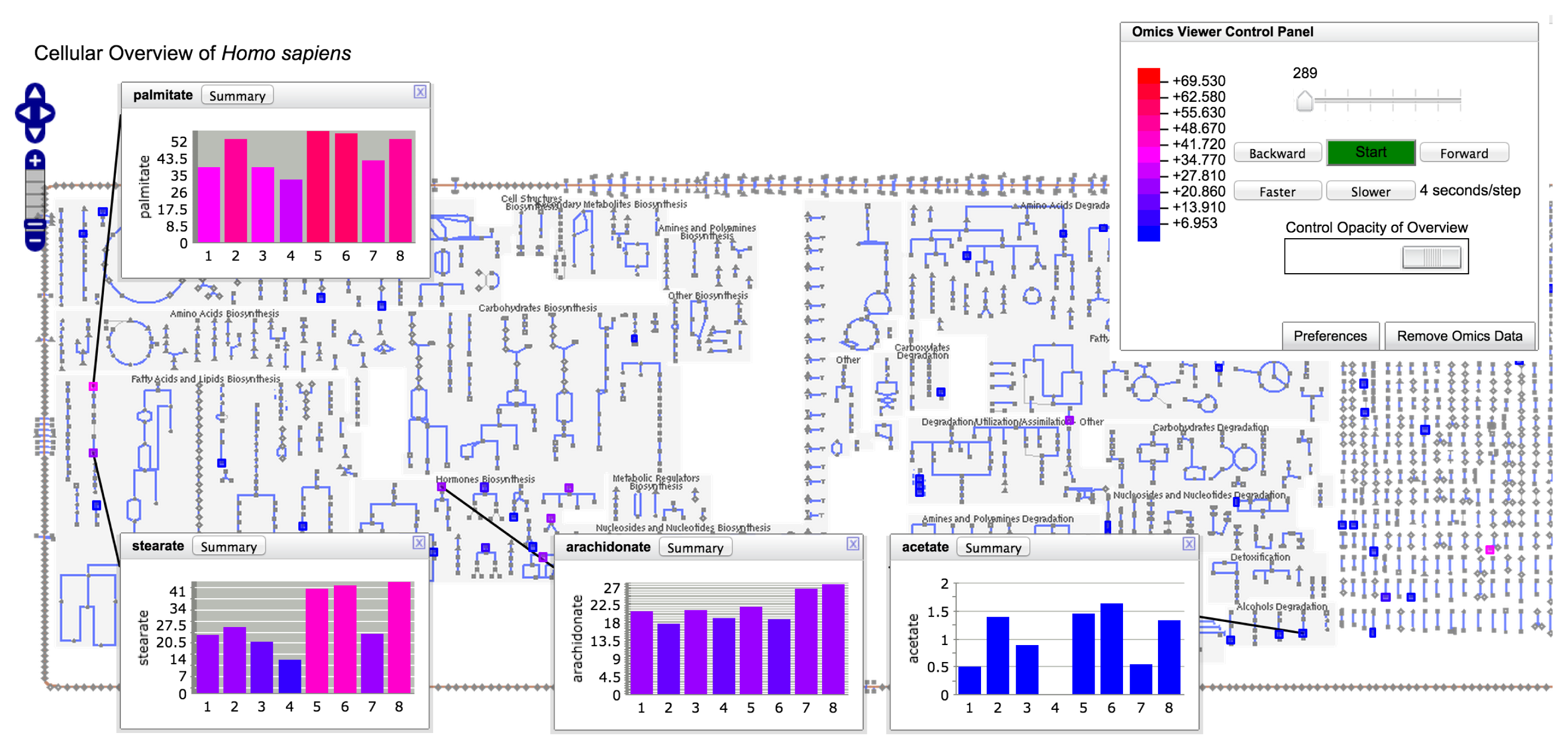 universal database metabolic reactions universal database metabolic reactions