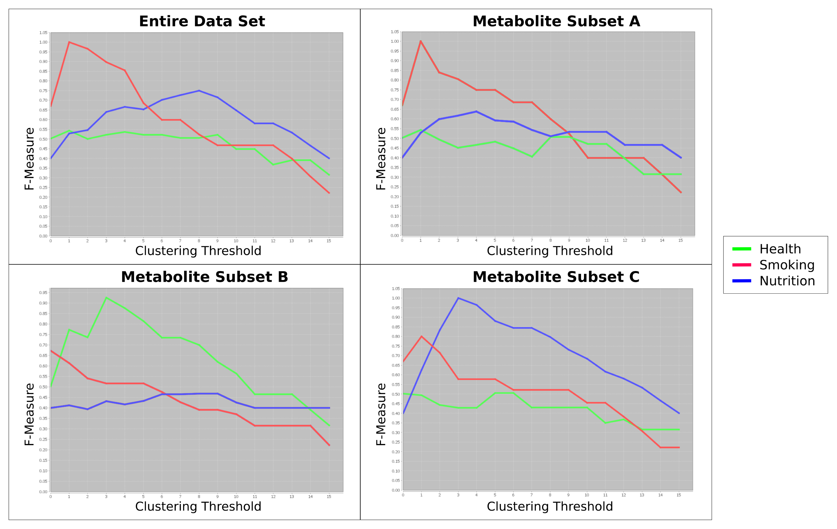 Metabolites 05 00344f4 1024