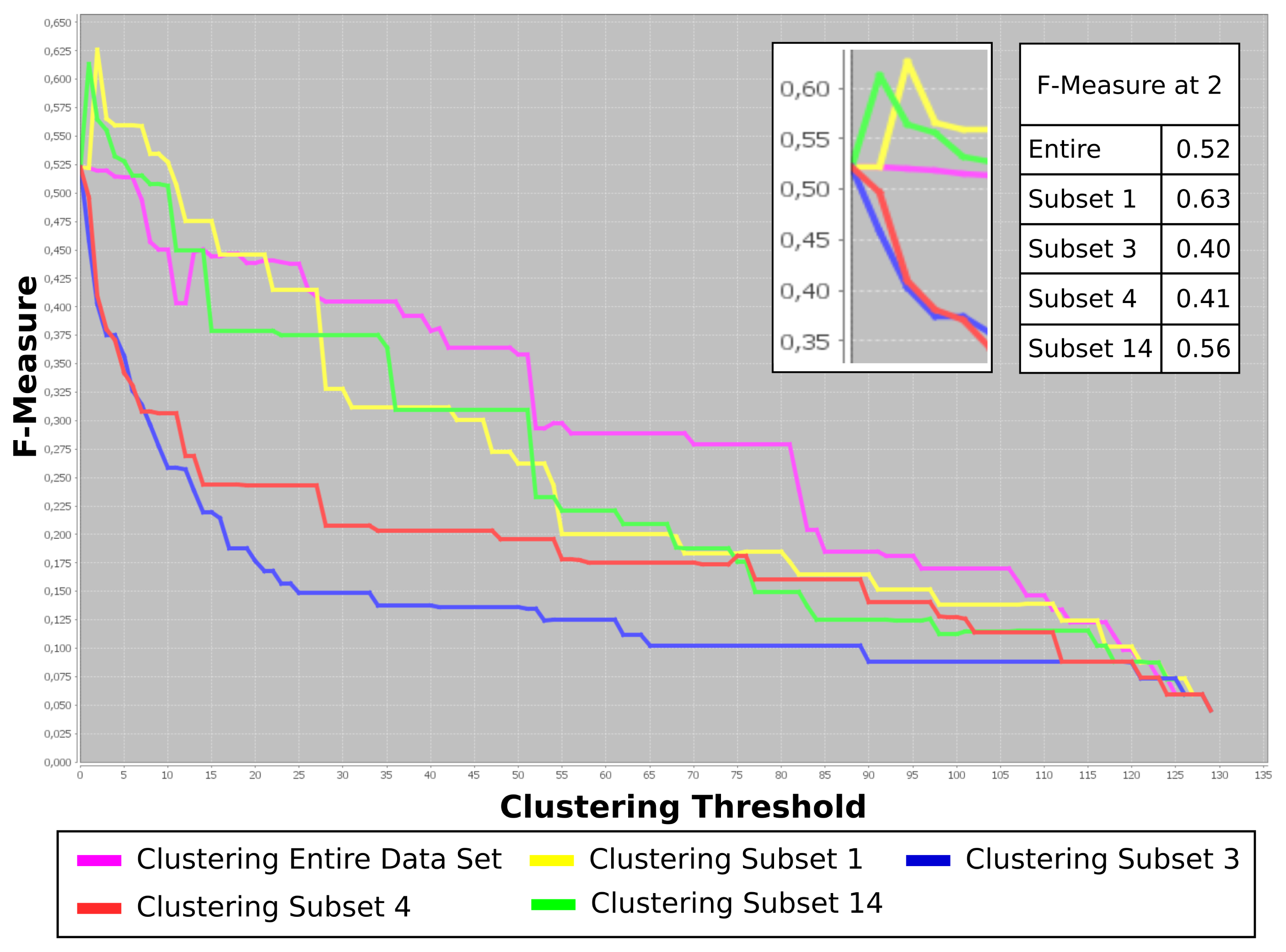 Metabolites 05 00344f5 1024