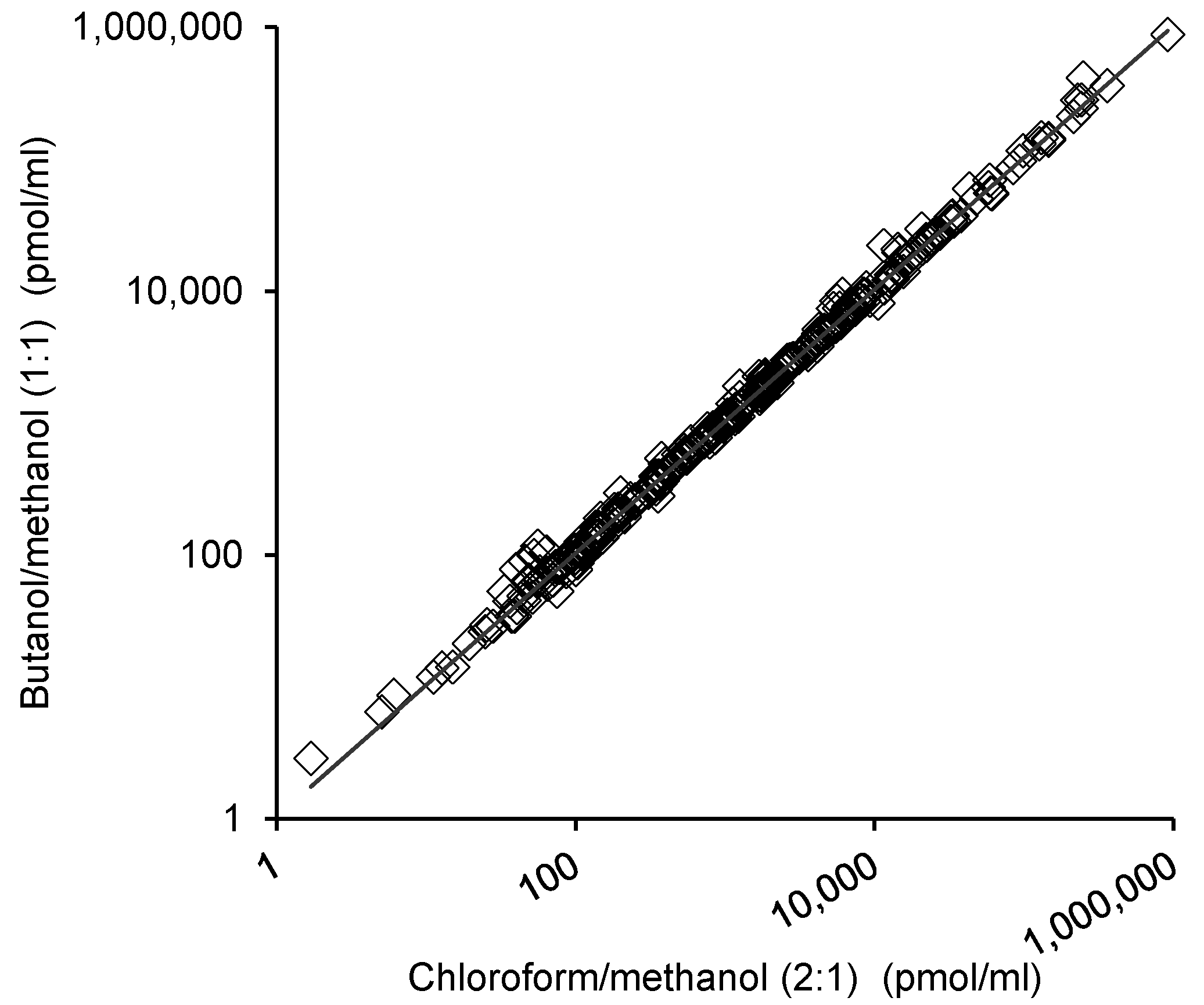 Metabolites 05 00389 g003