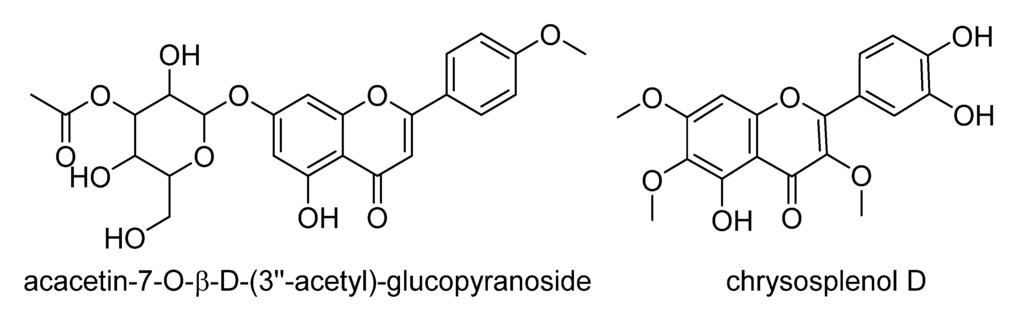A Metabolomic Approach to Target Compounds from the A Metabolomic Approach to Target Compounds from the