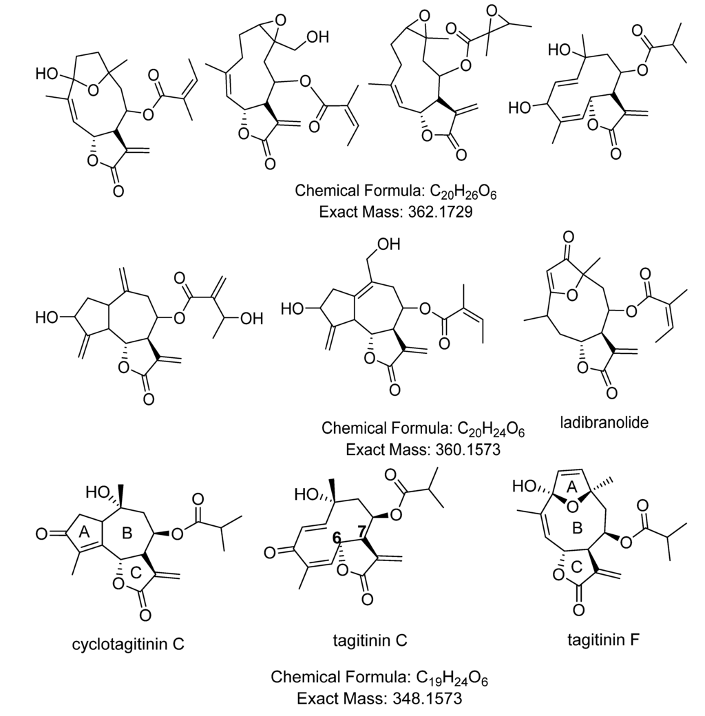 V.I.P. HITS 1~4 セット A Metabolomic Approach to Target Compounds from the