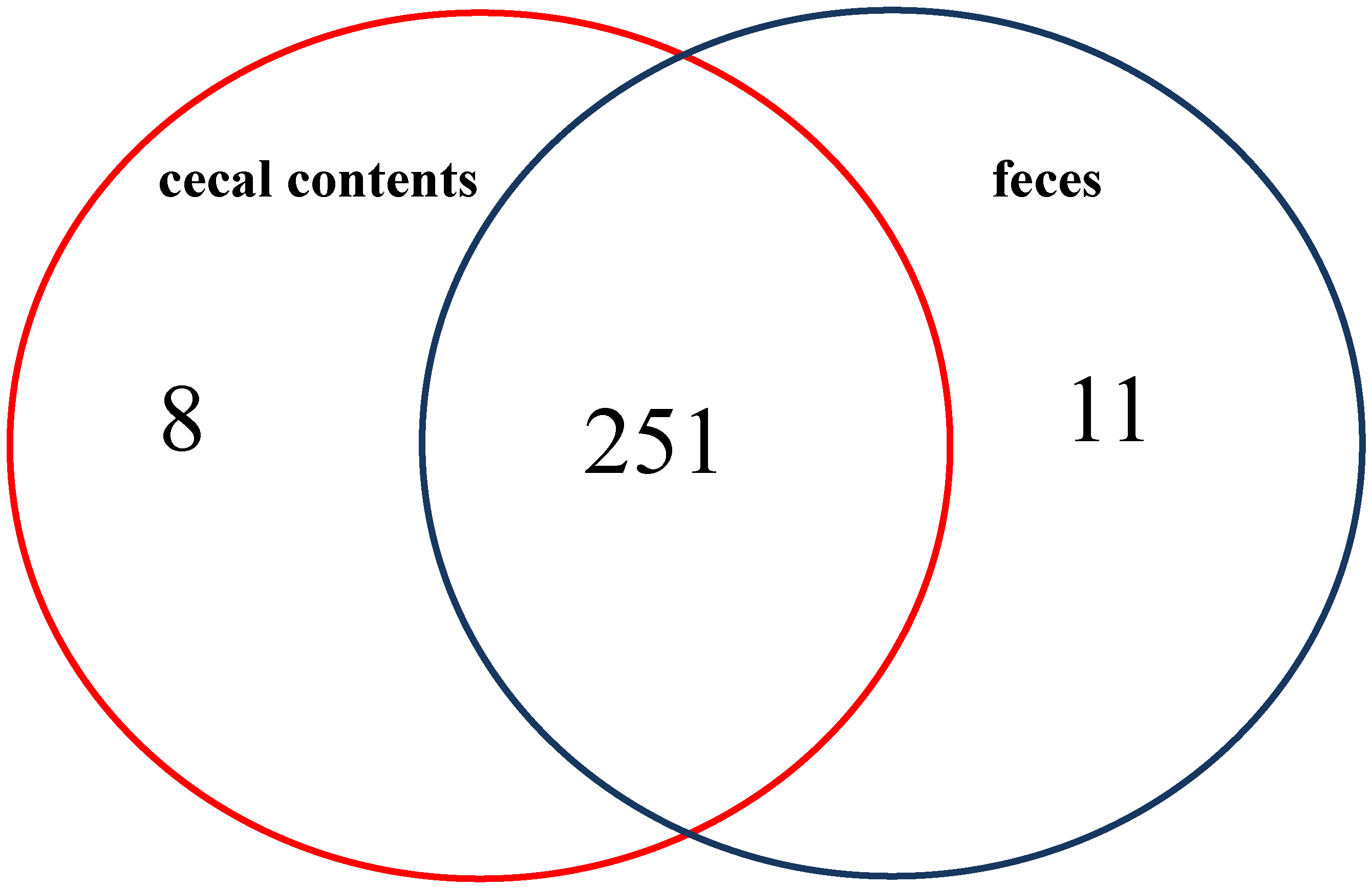 Metabolites 05 00489 g001 1024