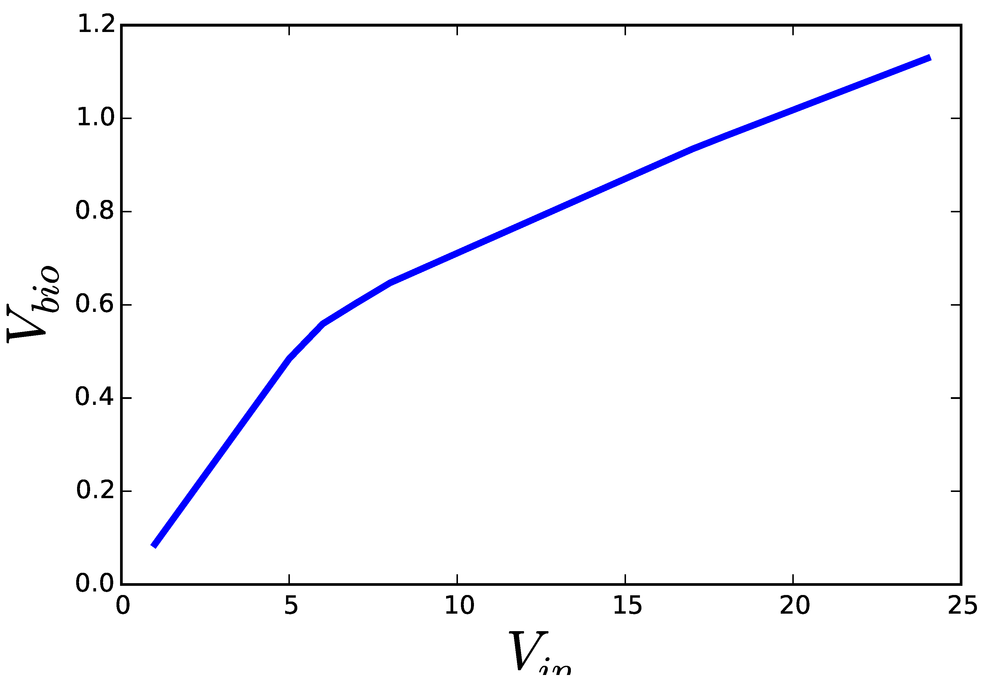 Metabolites 05 00601 g002