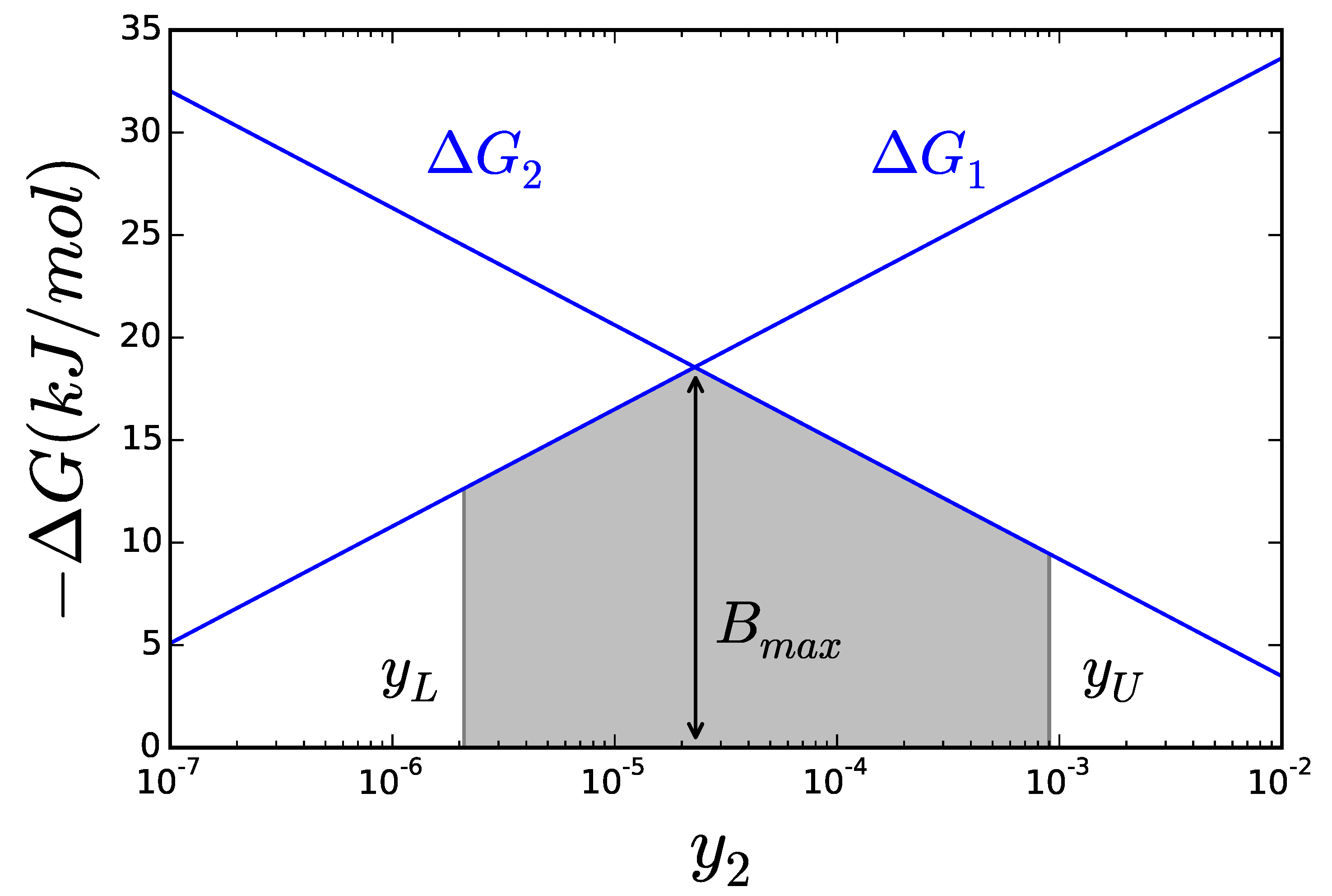 Metabolites 05 00601 g003