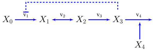 Metabolites 05 00601 i001