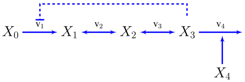 Metabolites 05 00601 i002