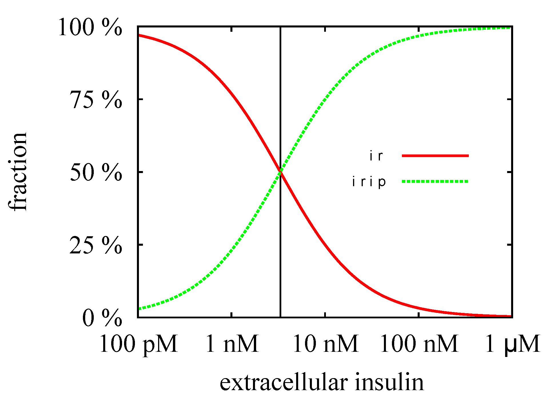 Metabolites 05 00766 g008