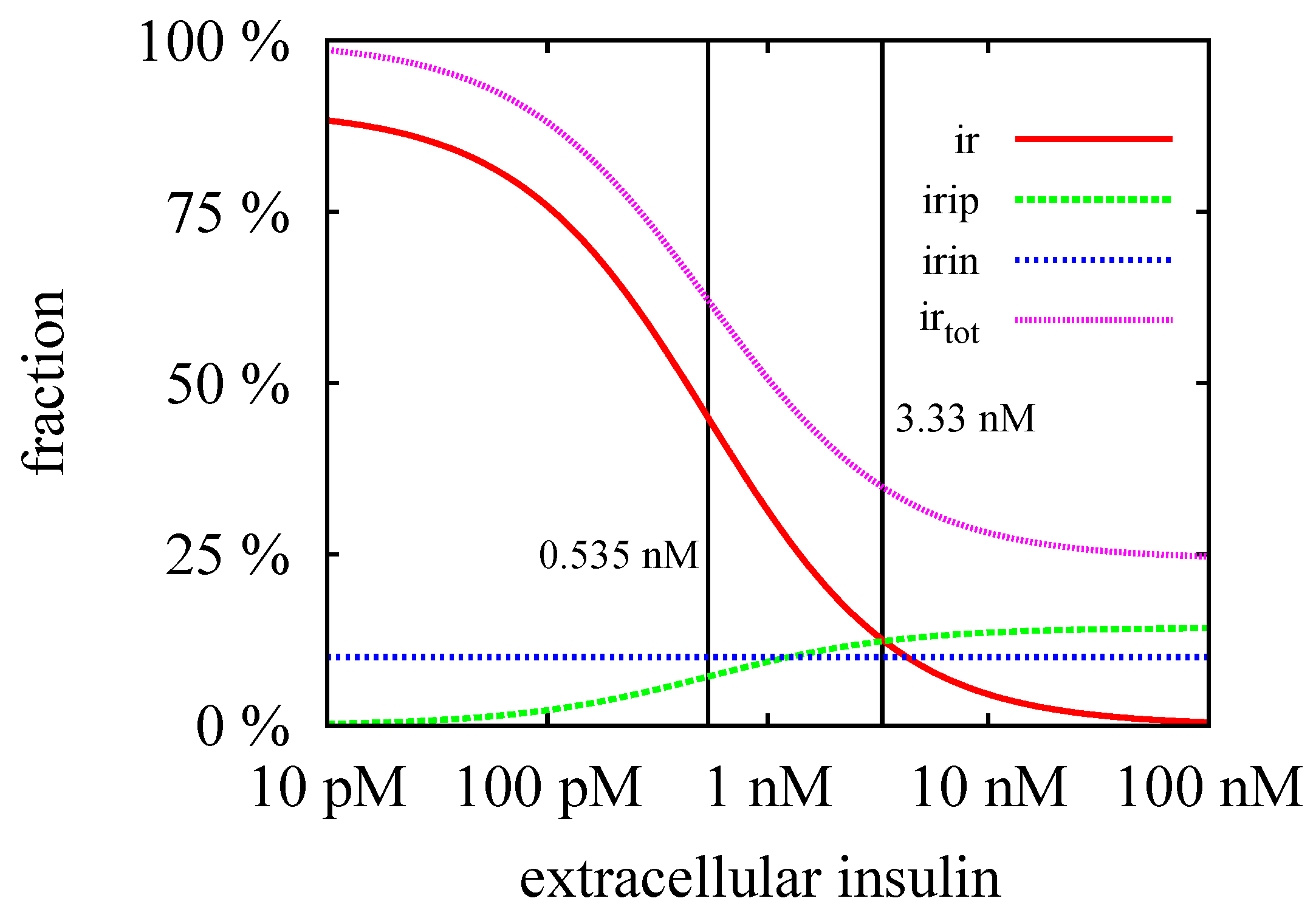 Metabolites 05 00766 g010