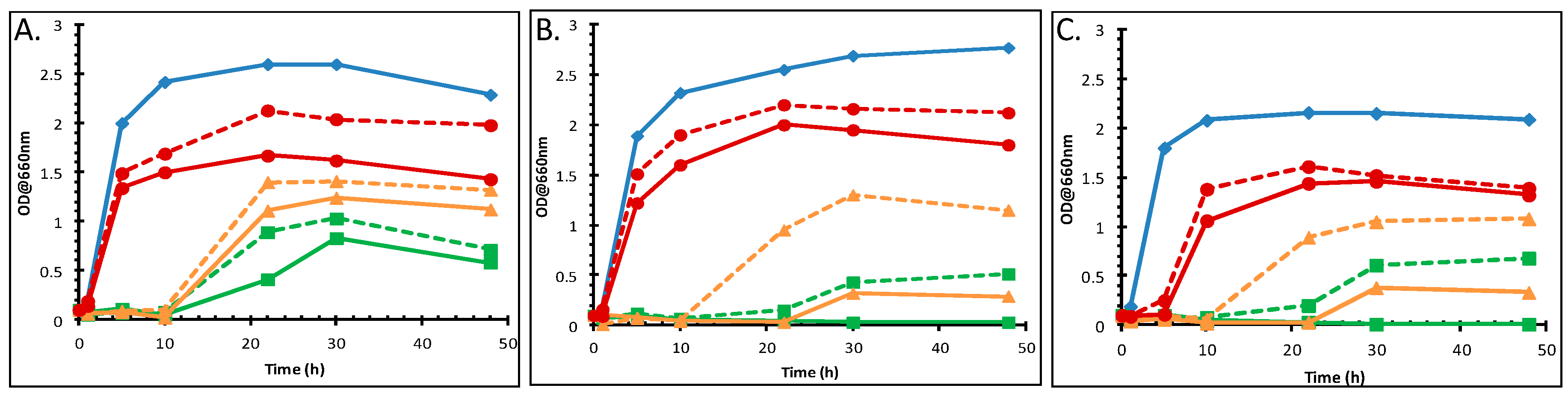Metabolites 06 00014 g001
