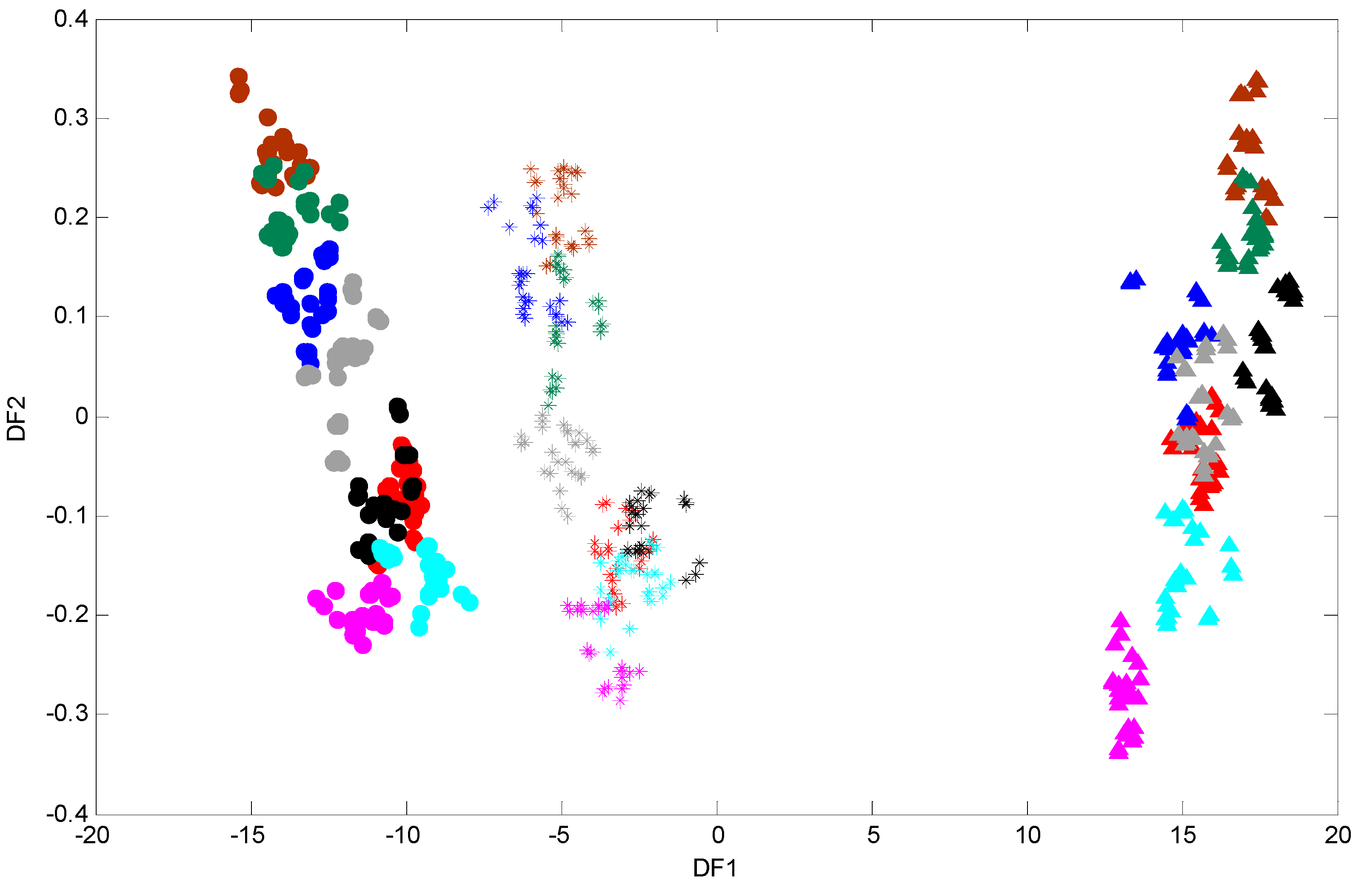 Metabolites 06 00014 g003