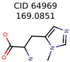 Metabolites 06 00017 i003