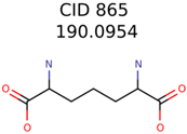 Metabolites 06 00017 i005