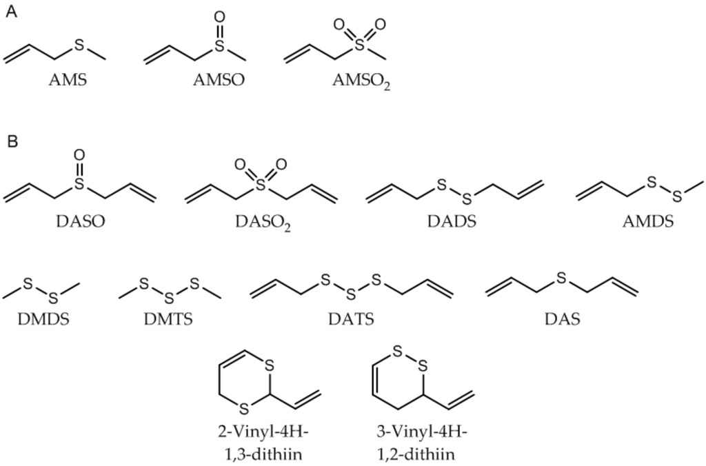 Metabolites 06 00018 g003 1024