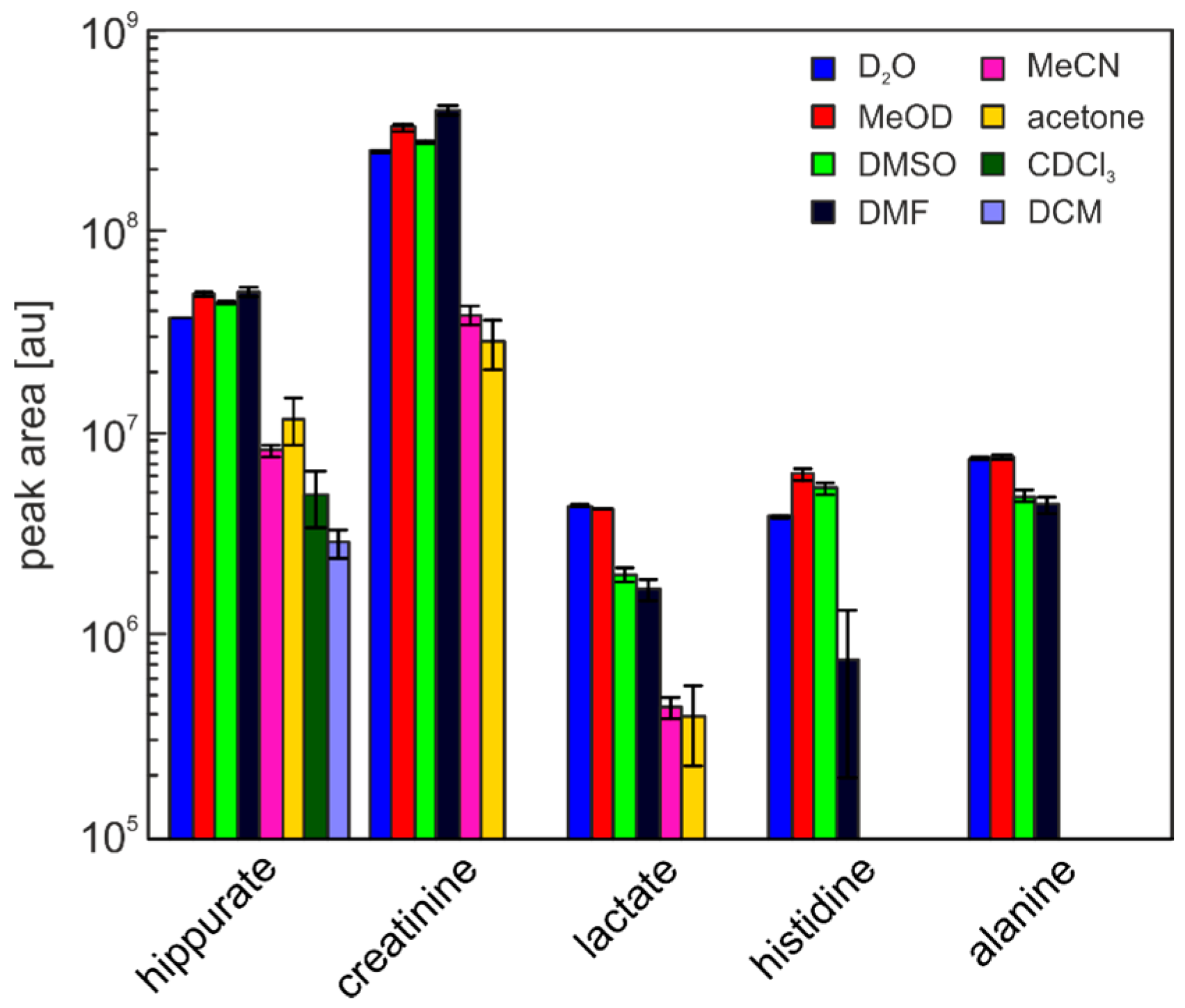 Metabolites 06 00027 g002