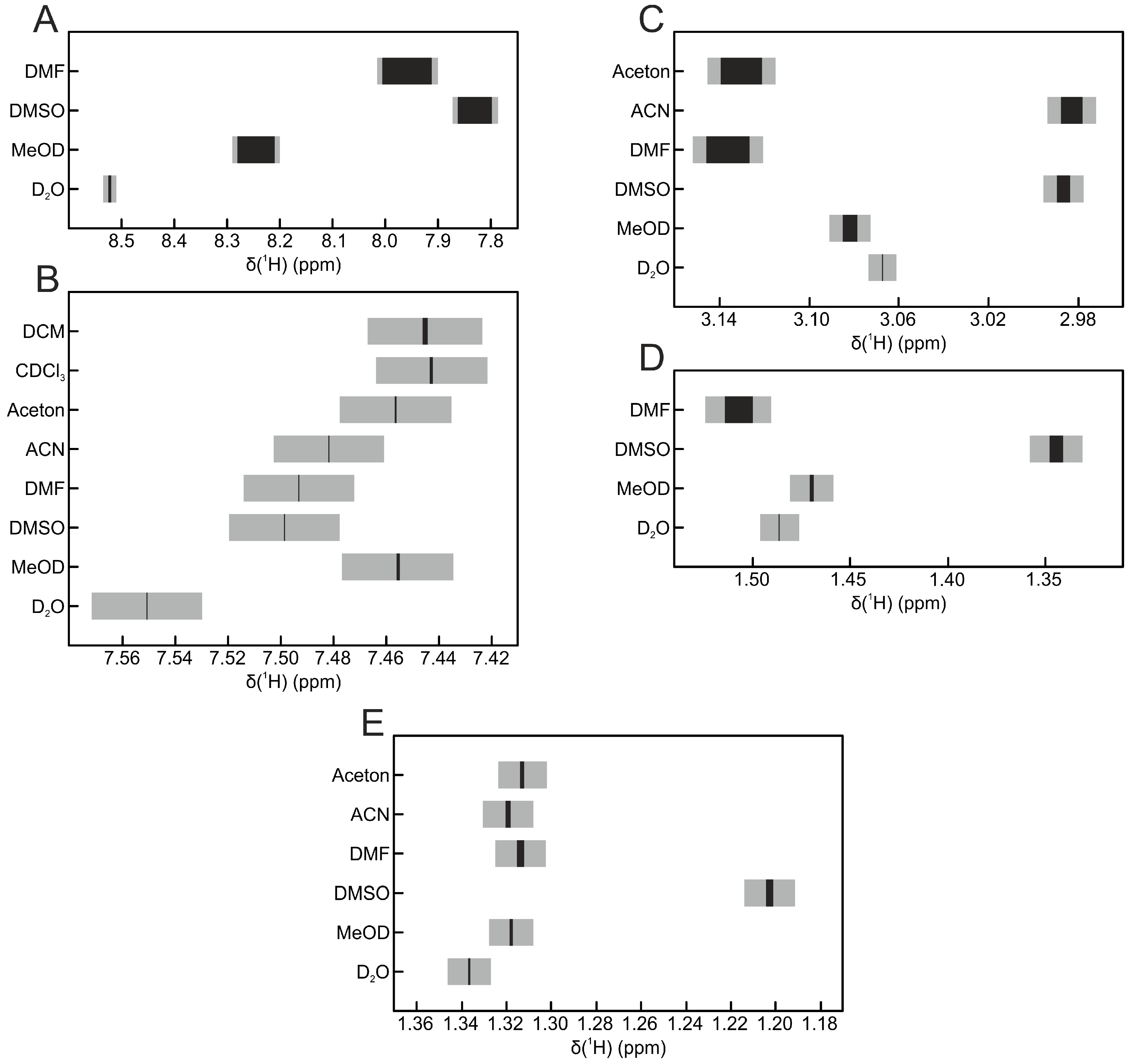 Metabolites 06 00027 g003