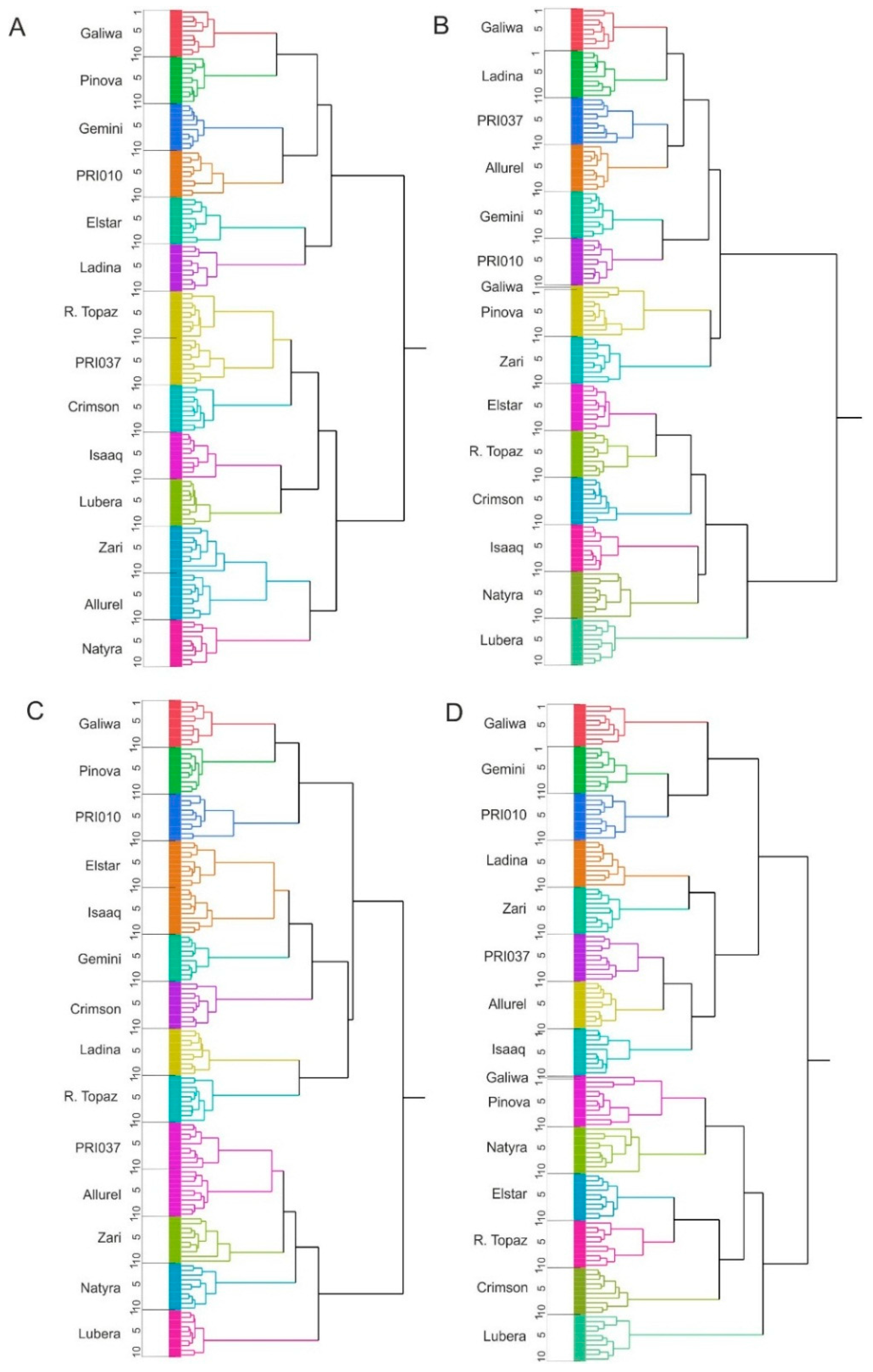 Metabolites 06 00029 g004