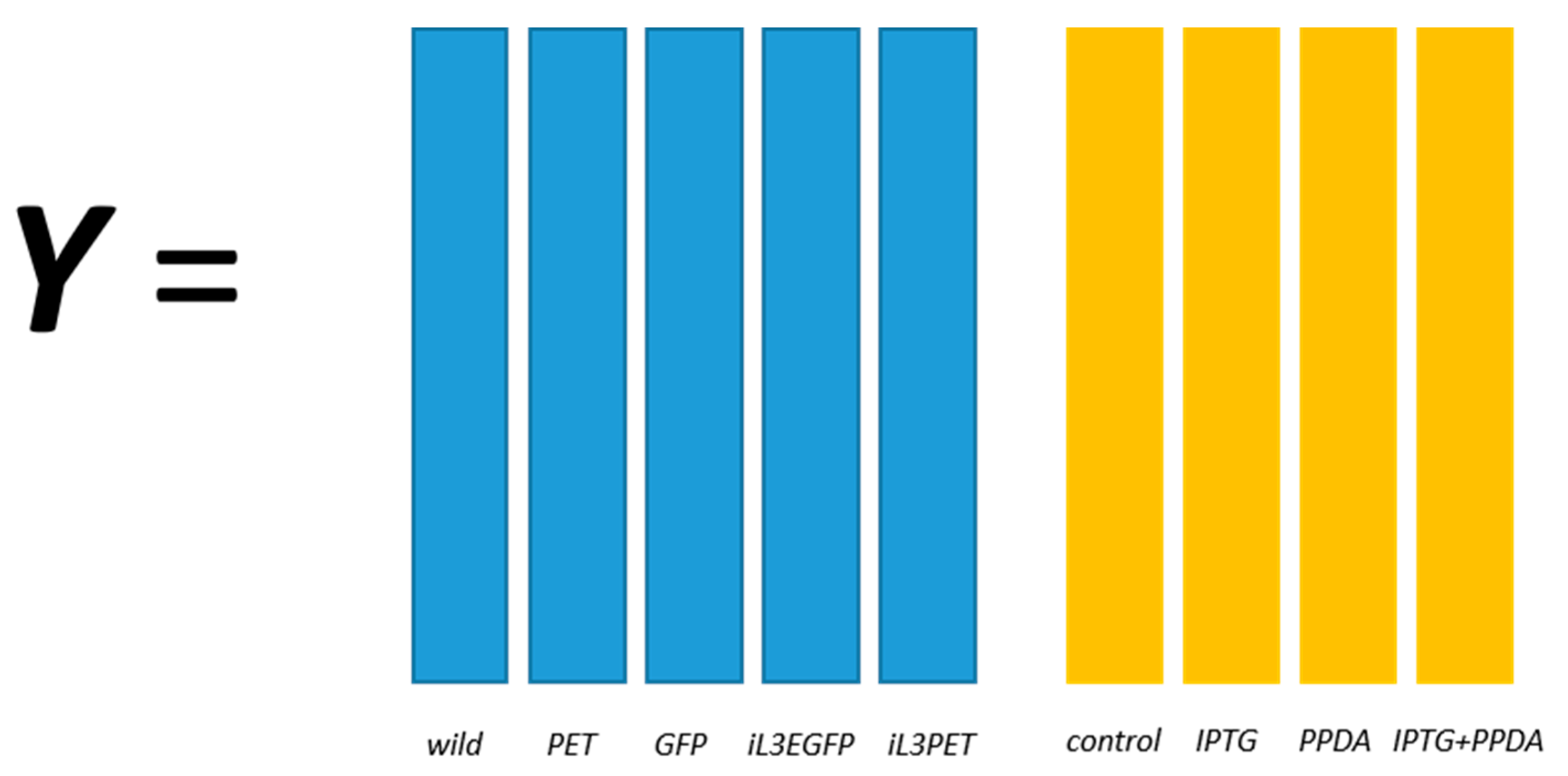 Metabolites 06 00038 g001