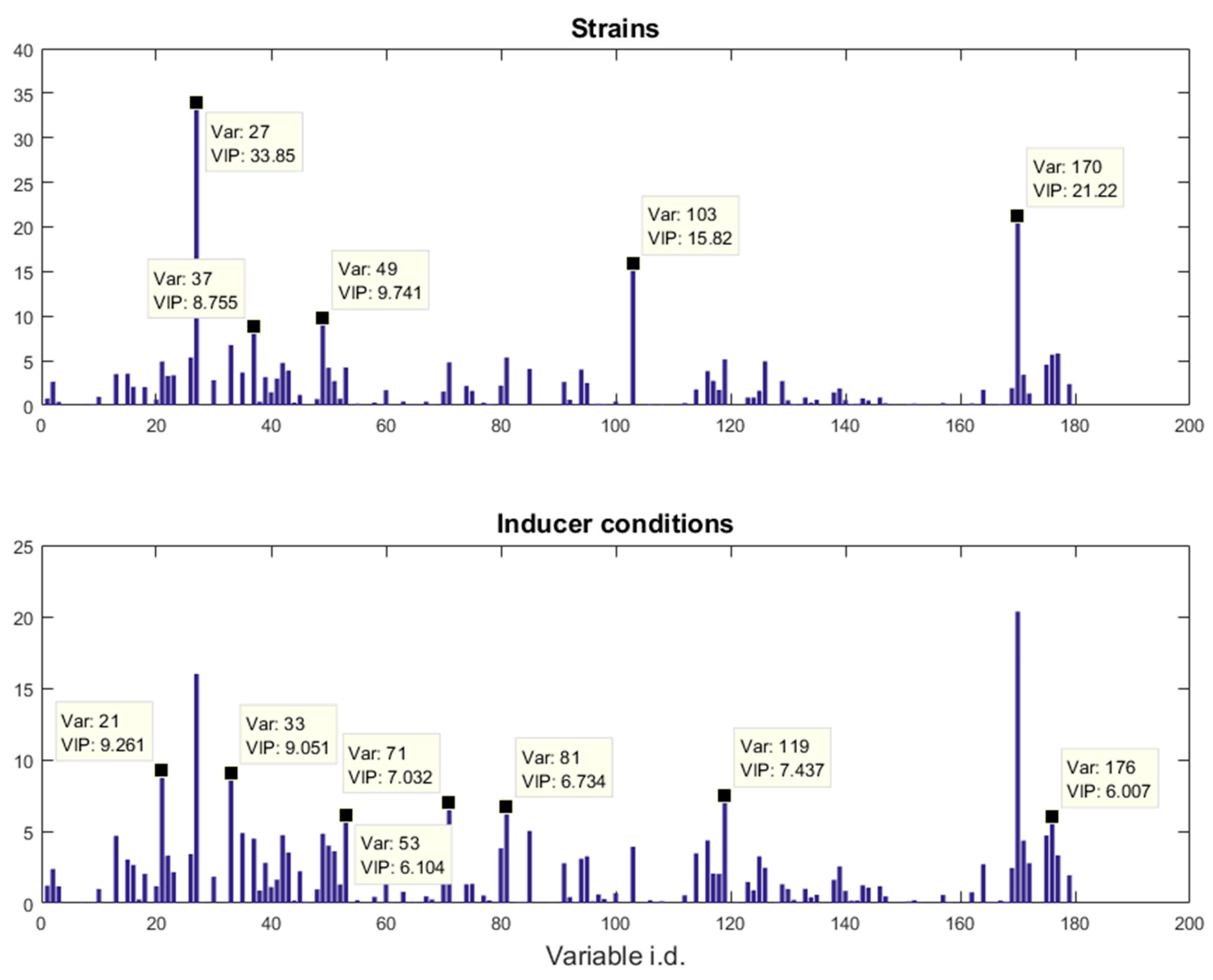 Metabolites 06 00038 g003