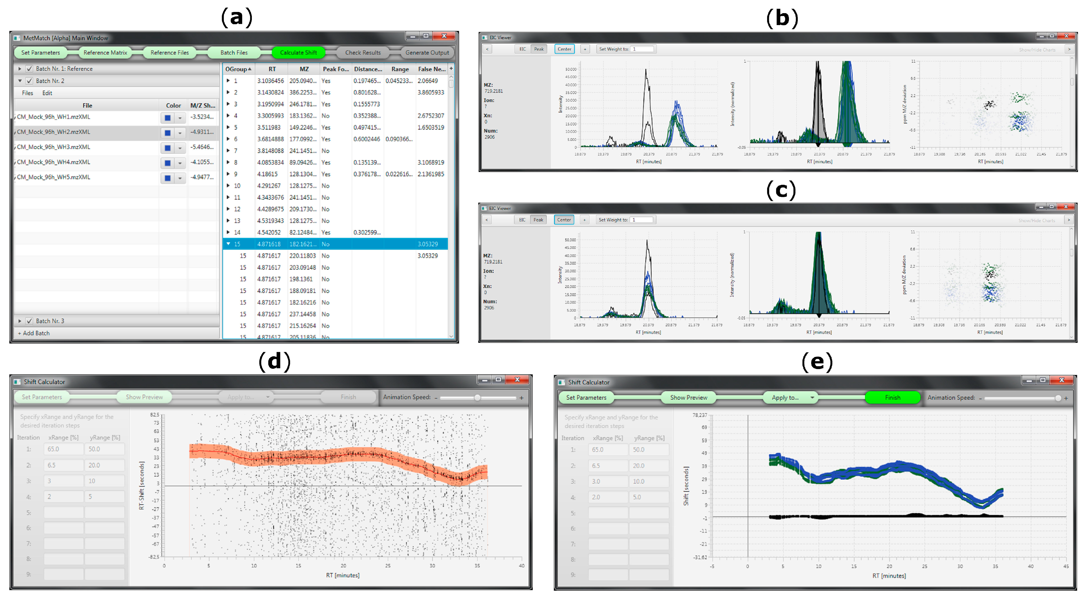 Metabolites 06 00039 g006 550
