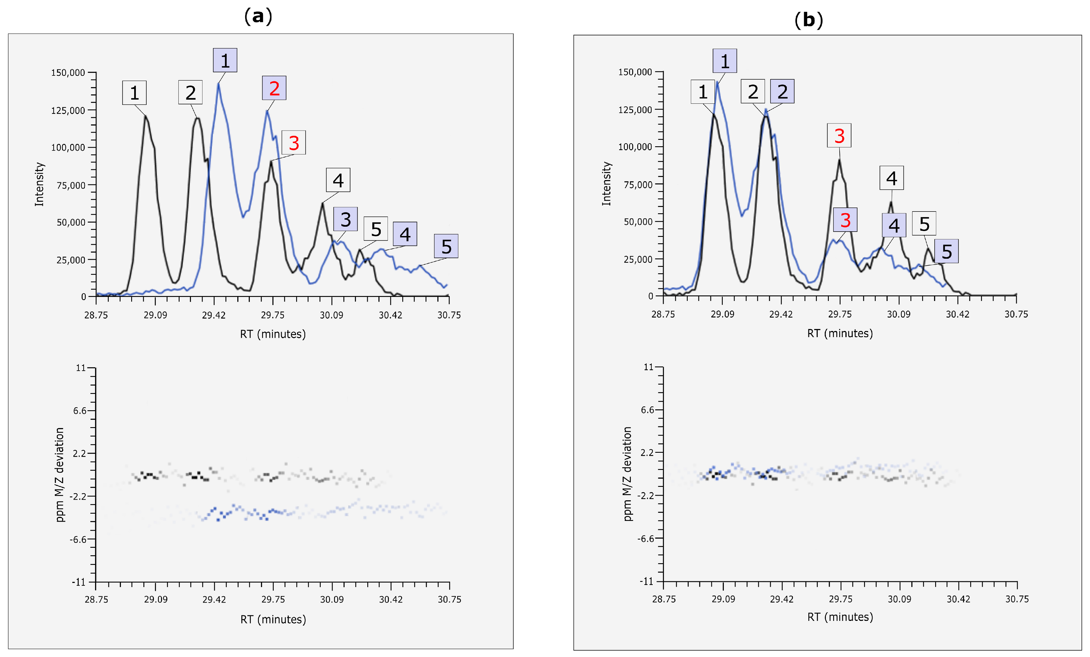 Metabolites 06 00039 g007 550