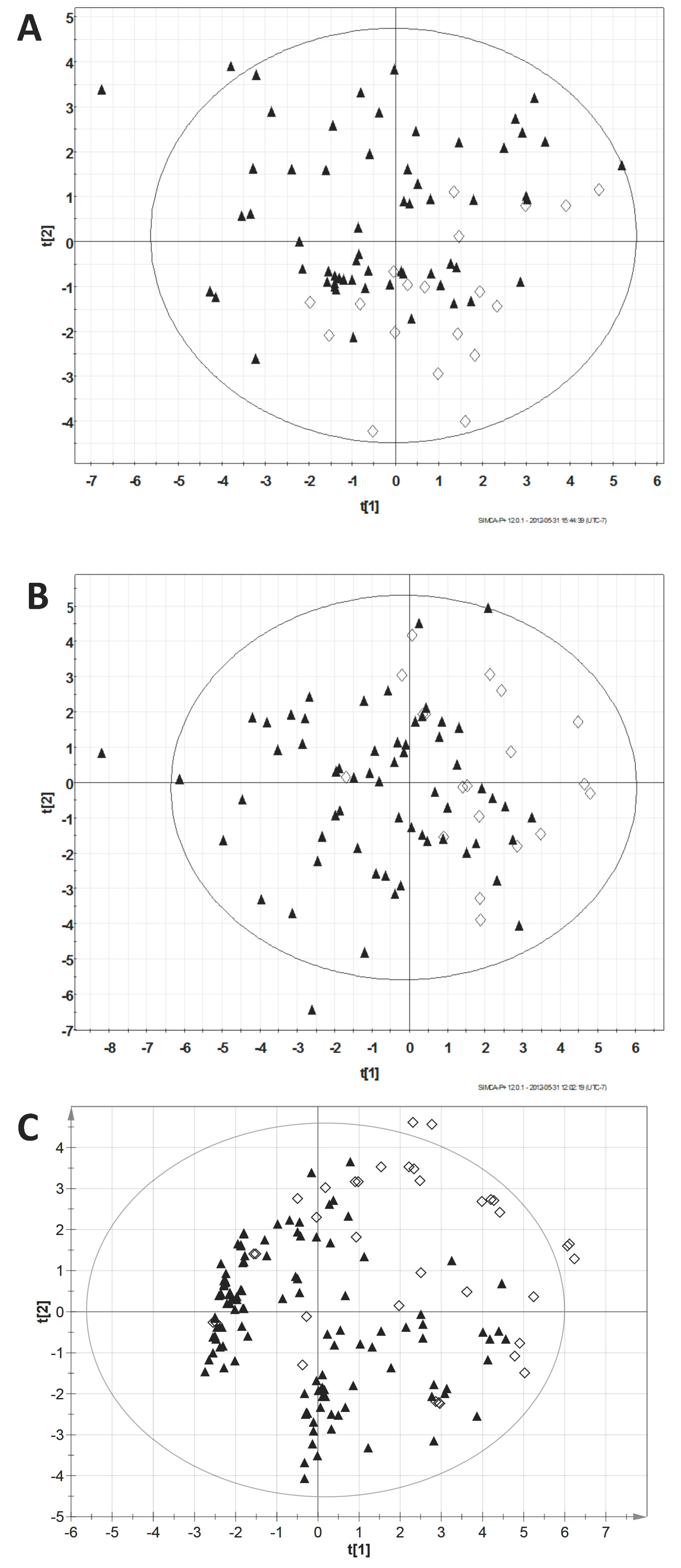 Metabolites 07 00003 g001